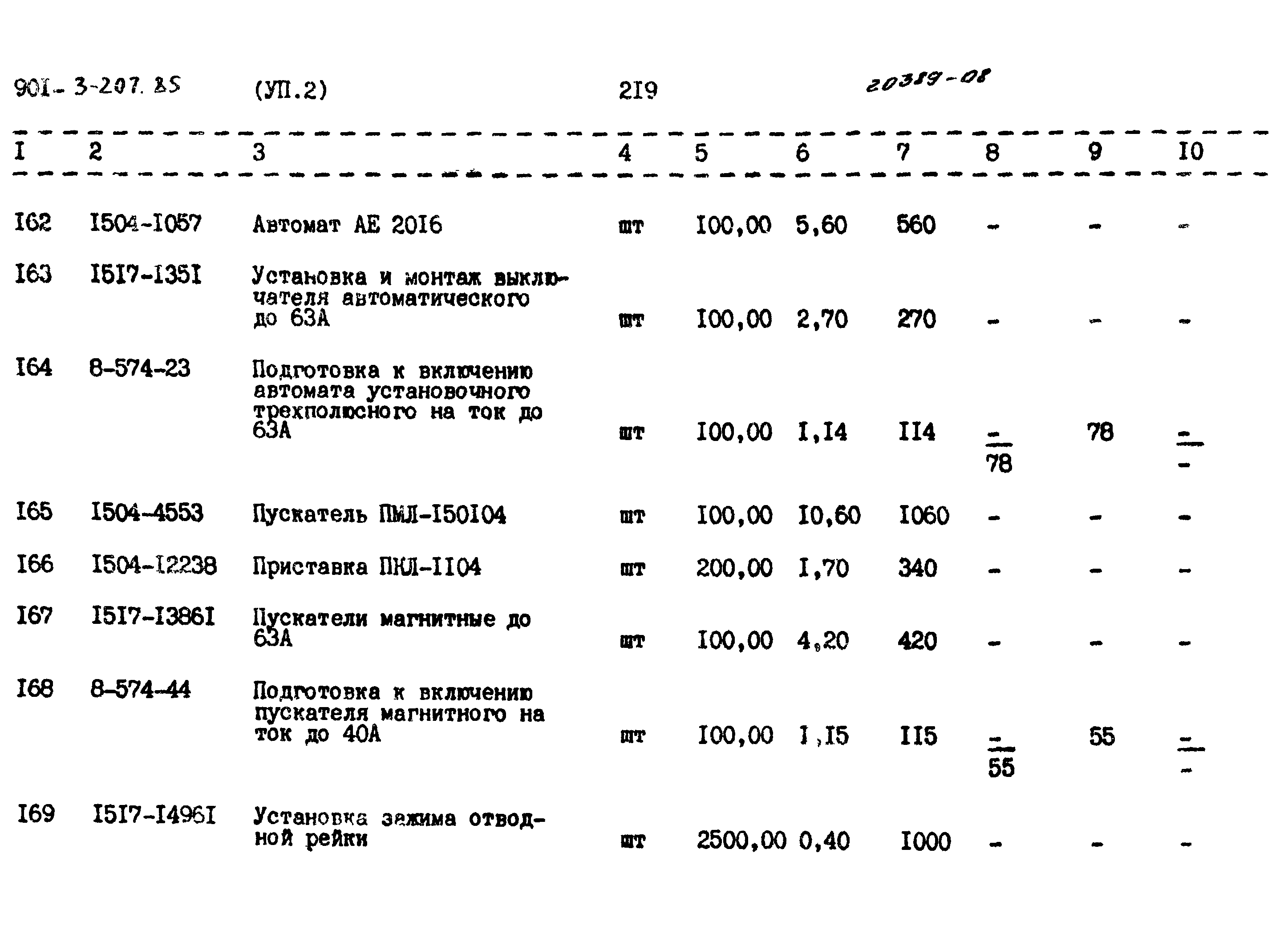 Типовой проект 901-3-207.85