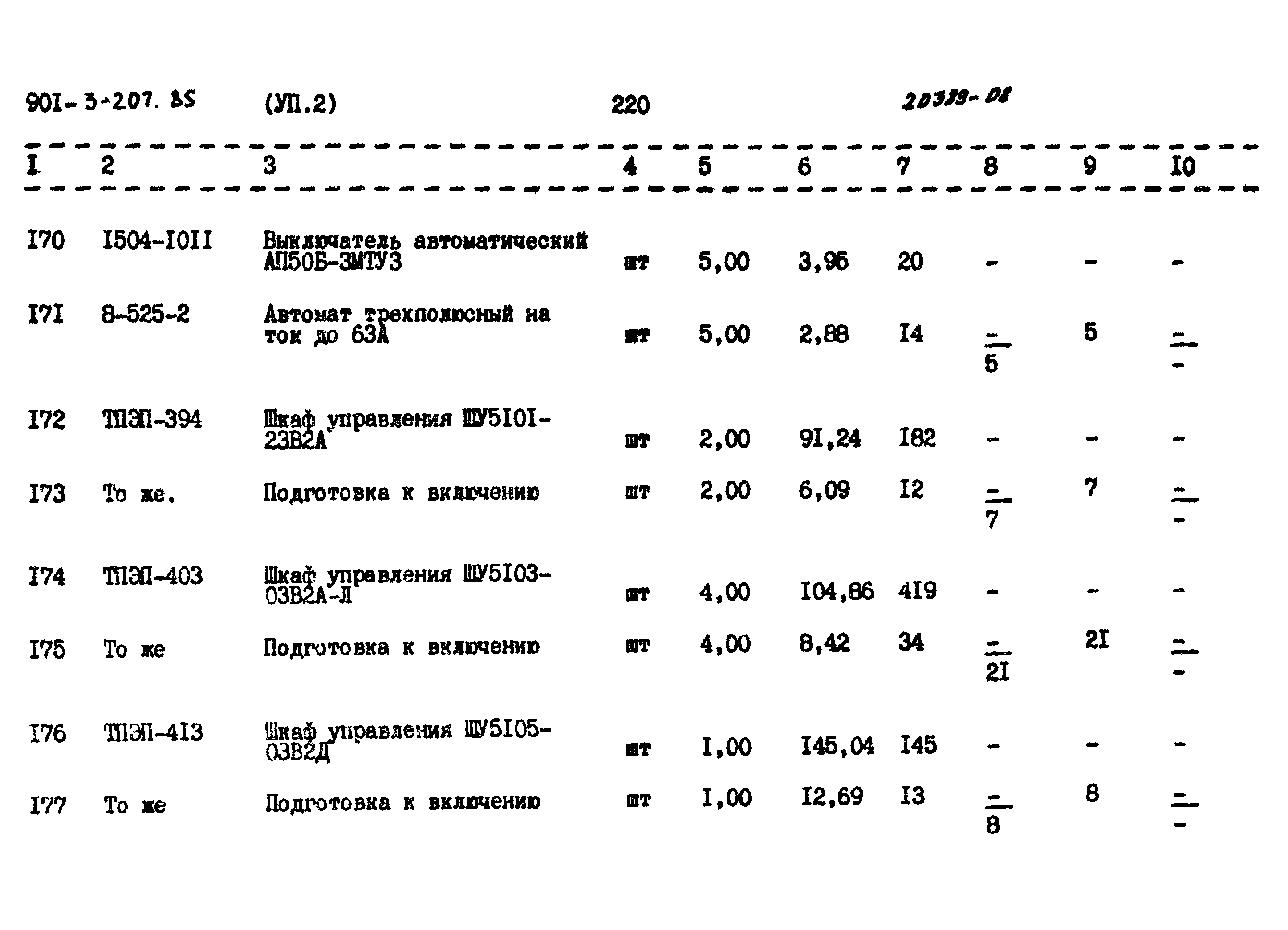 Типовой проект 901-3-207.85