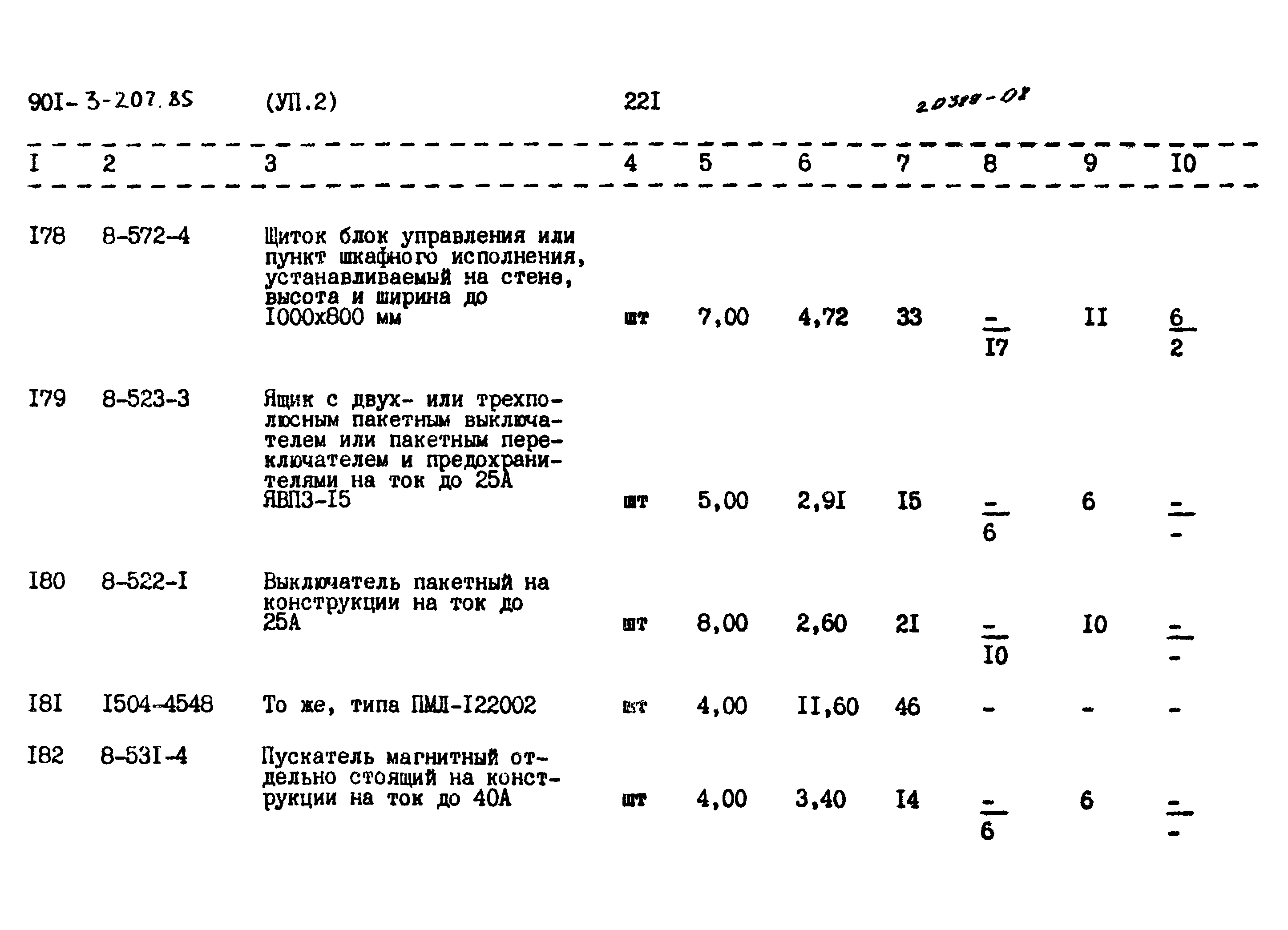 Типовой проект 901-3-207.85