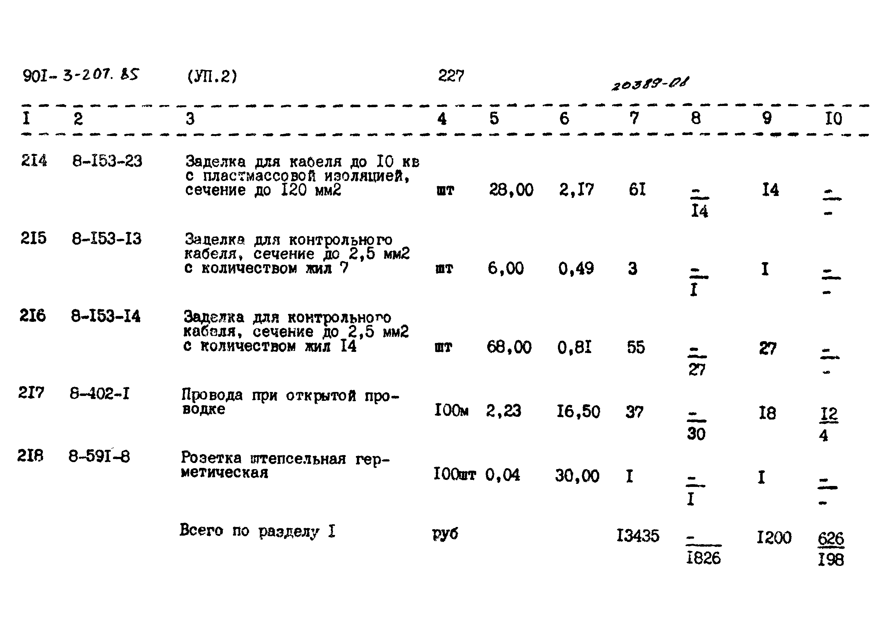 Типовой проект 901-3-207.85