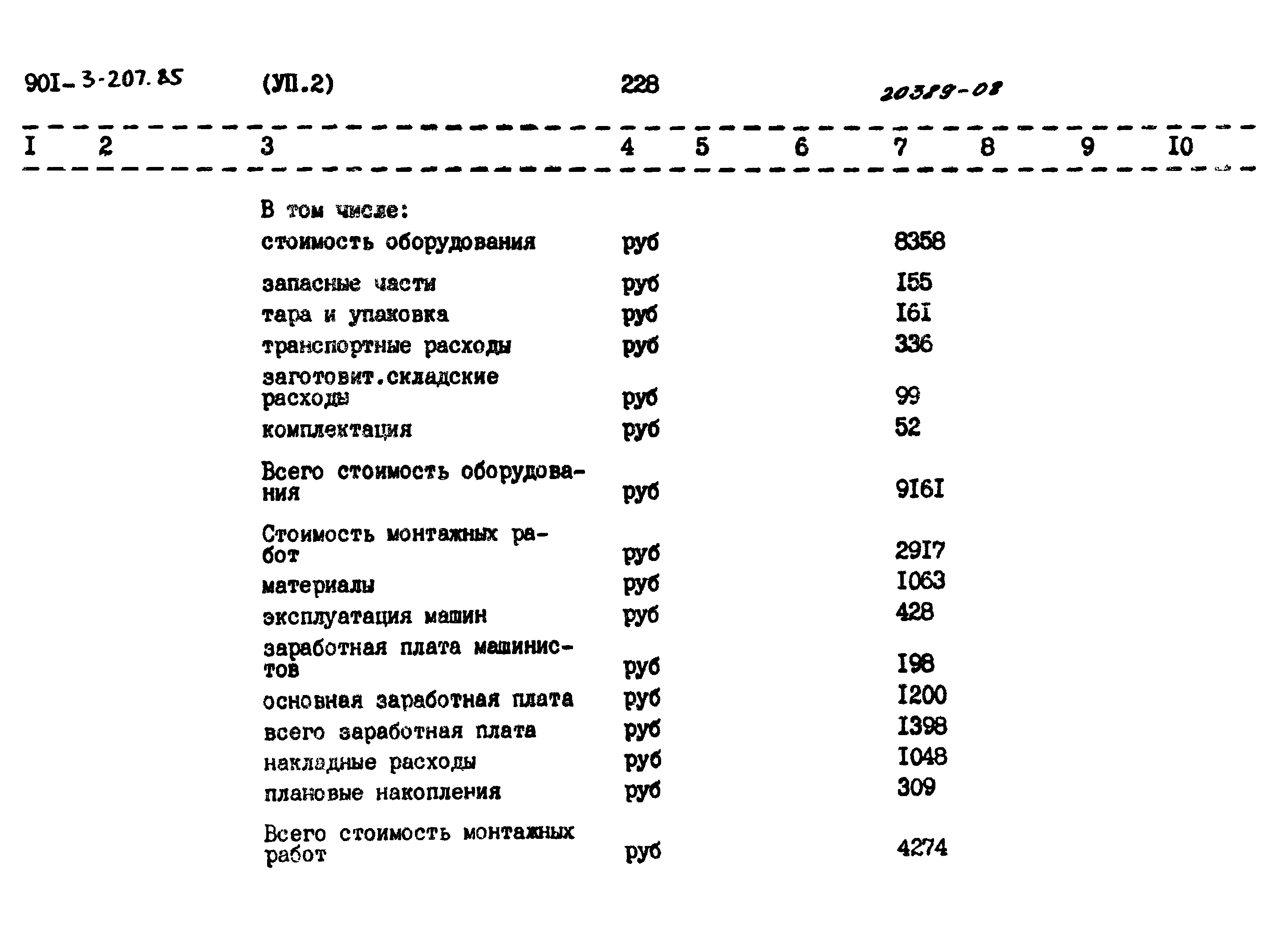 Типовой проект 901-3-207.85