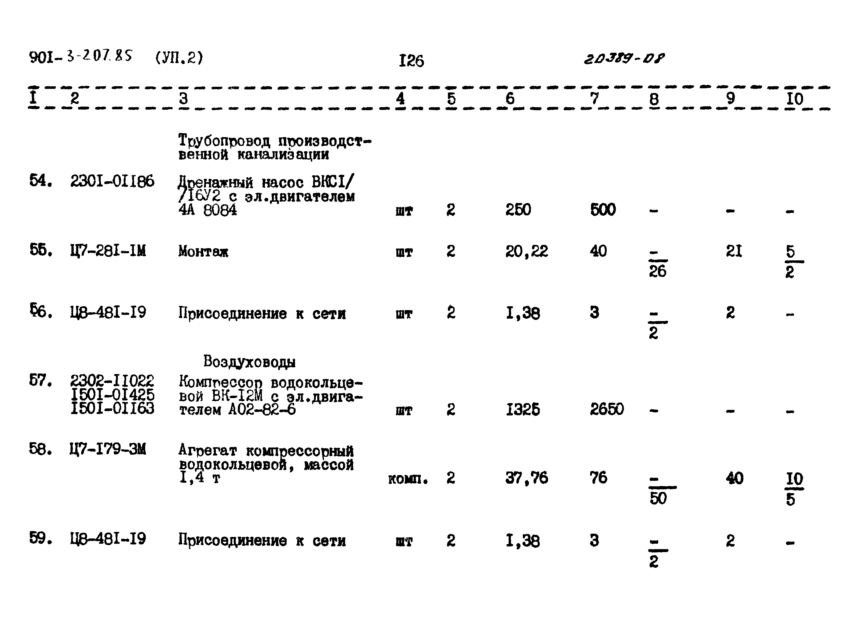 Типовой проект 901-3-207.85