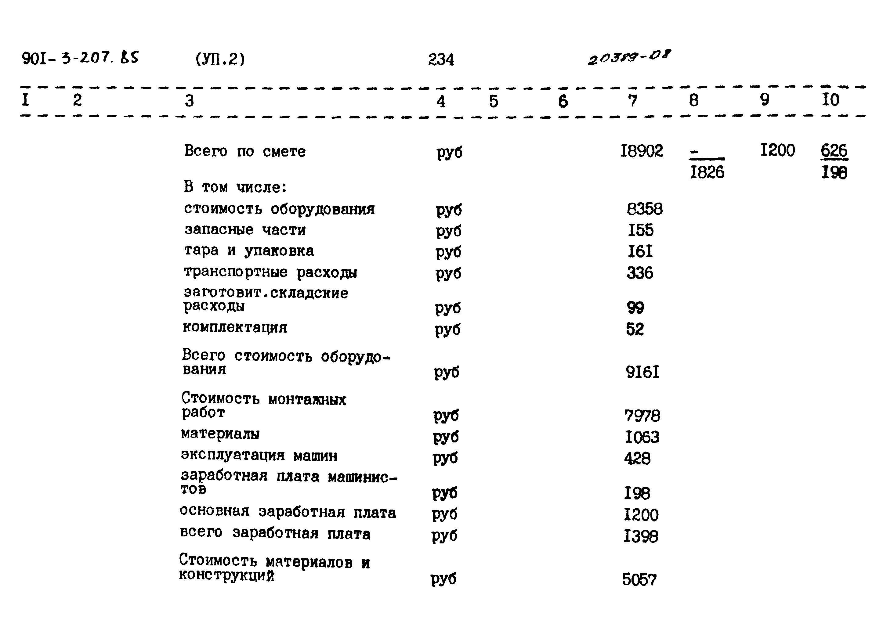 Типовой проект 901-3-207.85