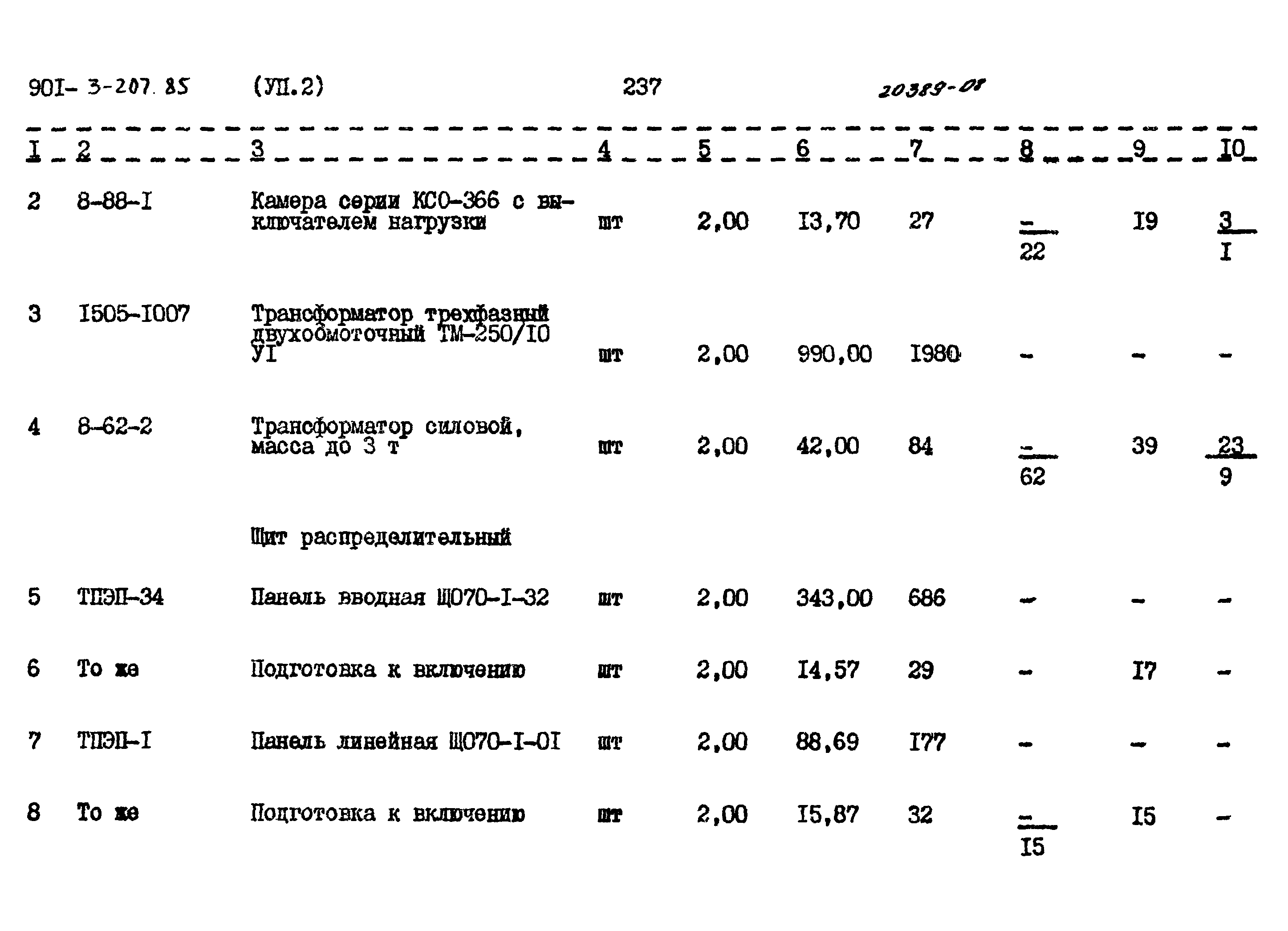 Типовой проект 901-3-207.85