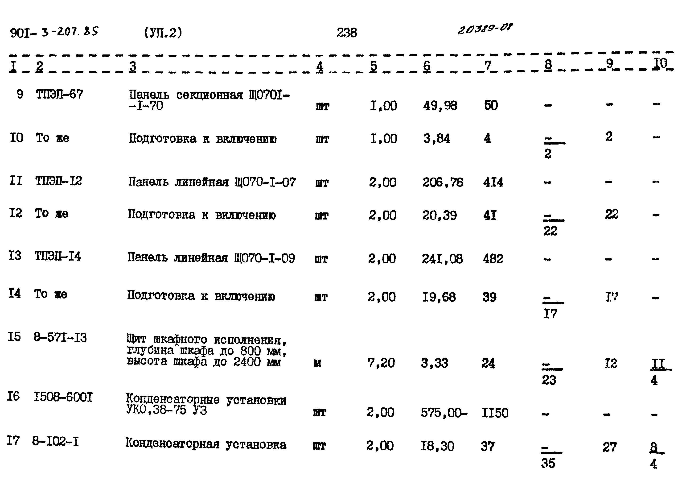 Типовой проект 901-3-207.85