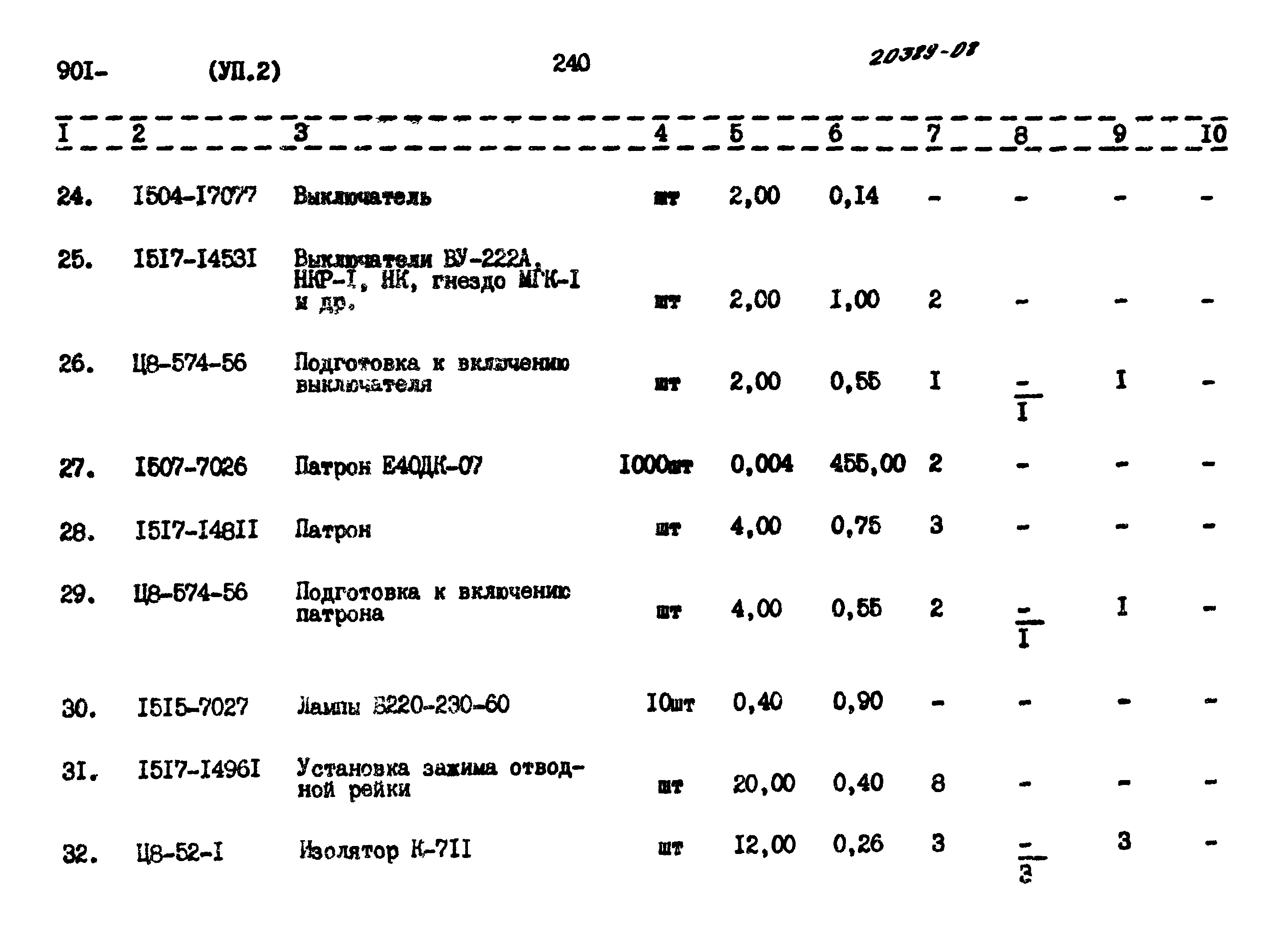 Типовой проект 901-3-207.85