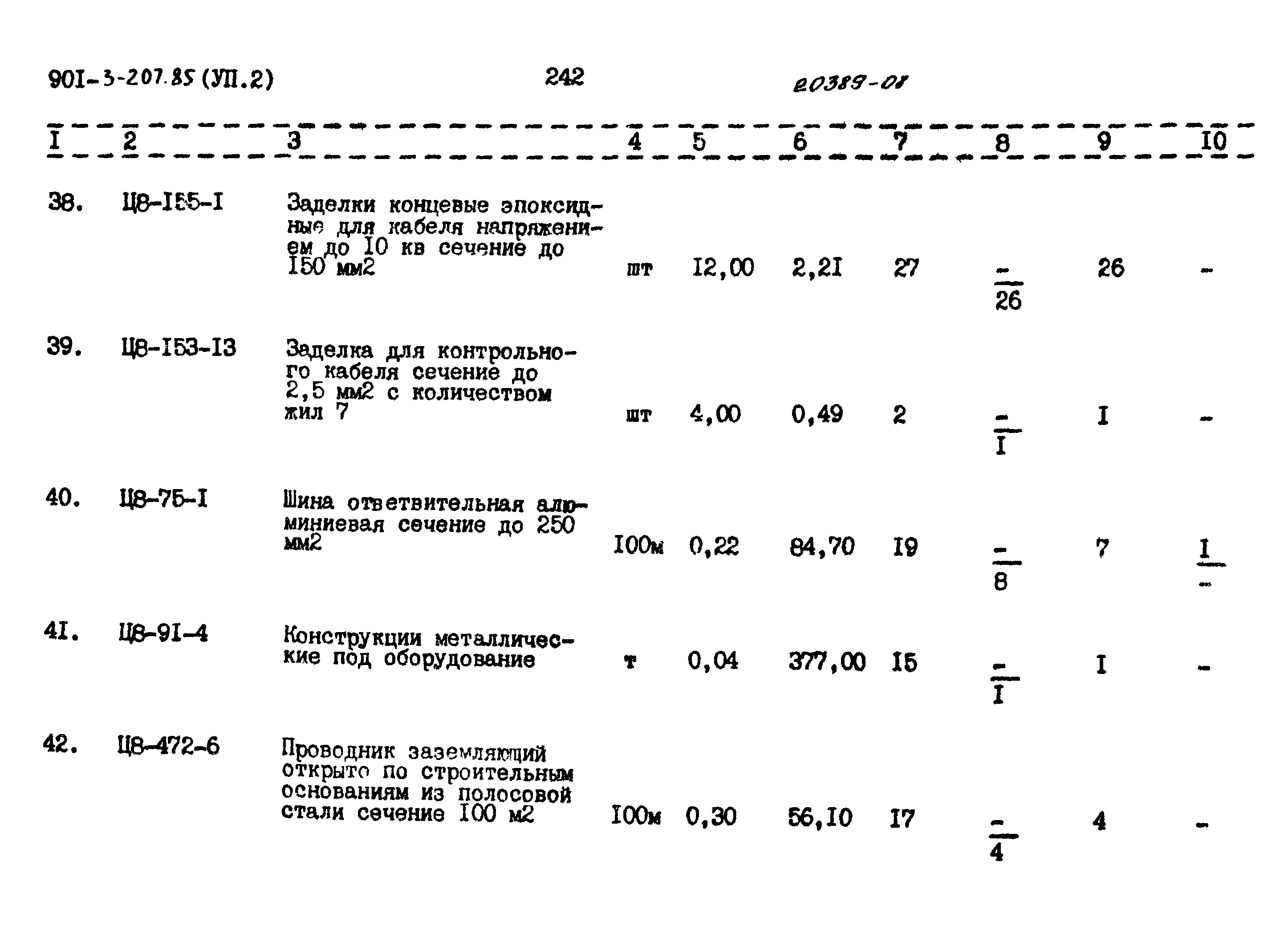 Типовой проект 901-3-207.85