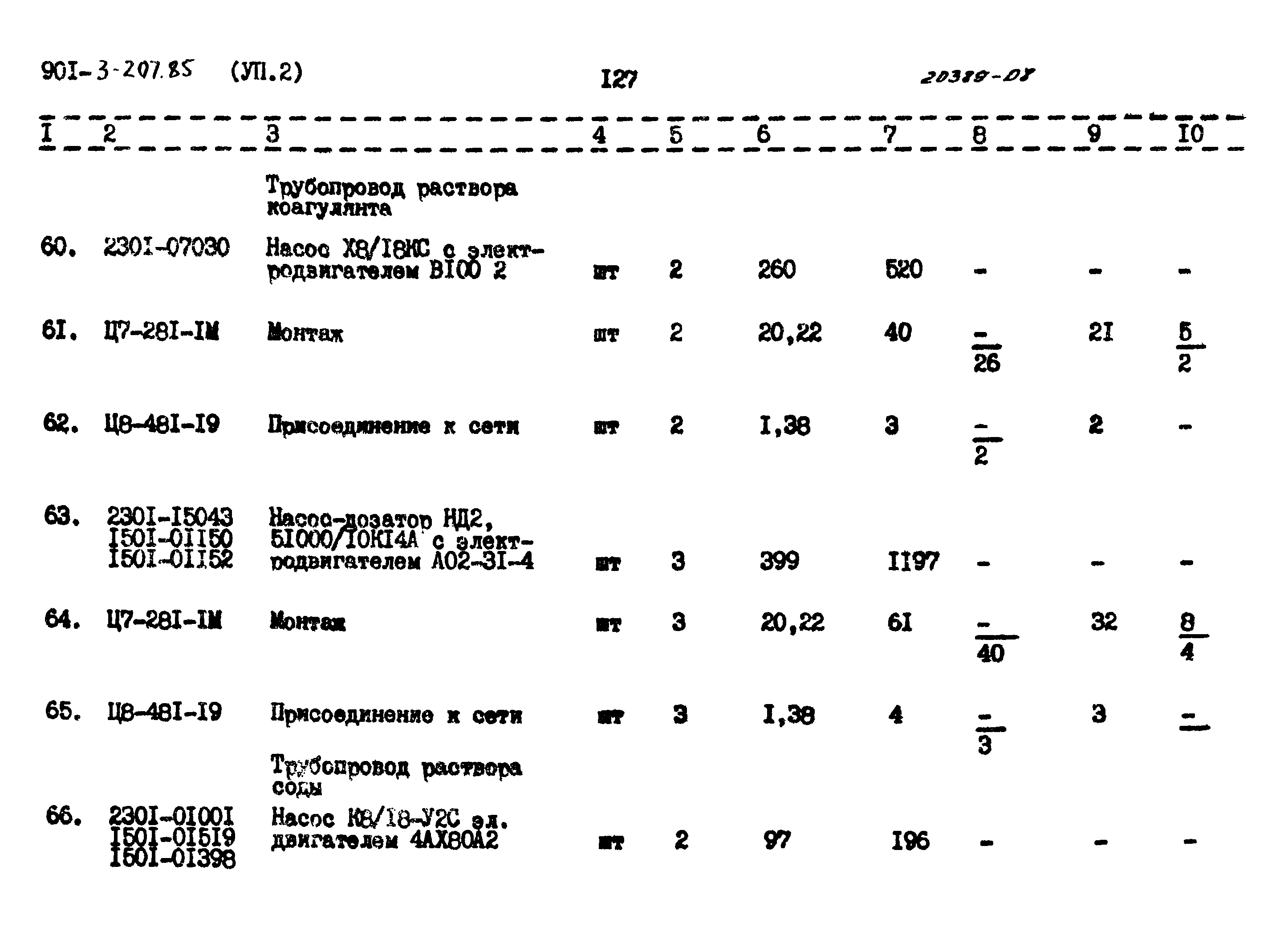 Типовой проект 901-3-207.85