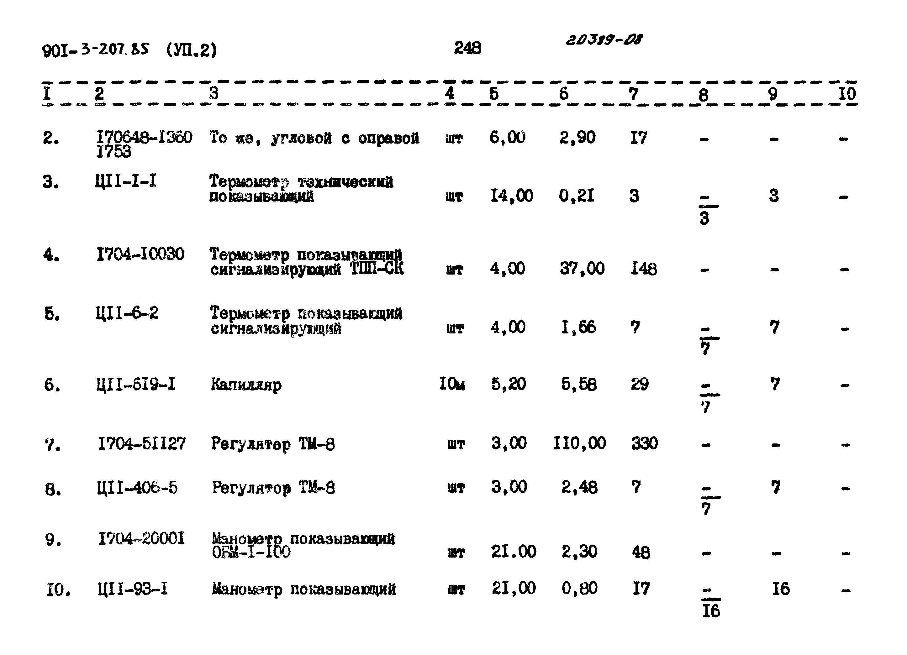 Типовой проект 901-3-207.85