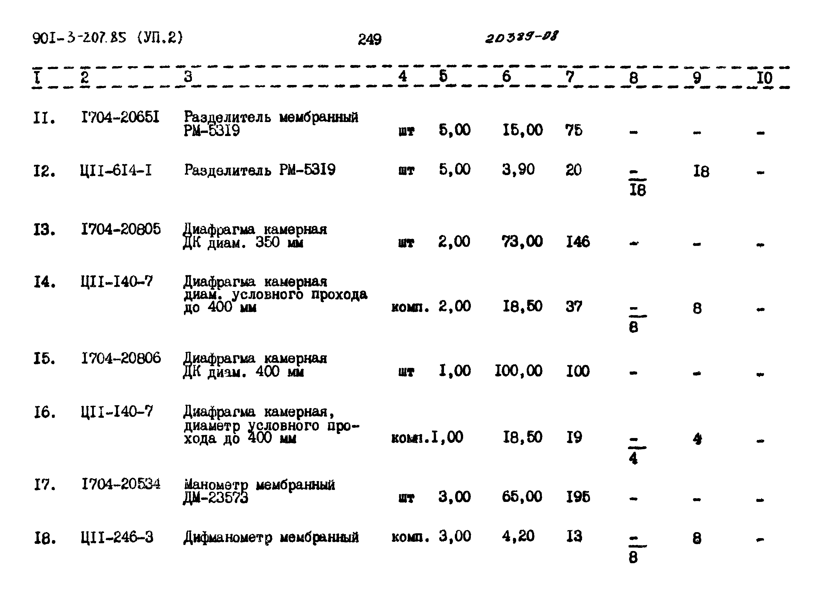 Типовой проект 901-3-207.85