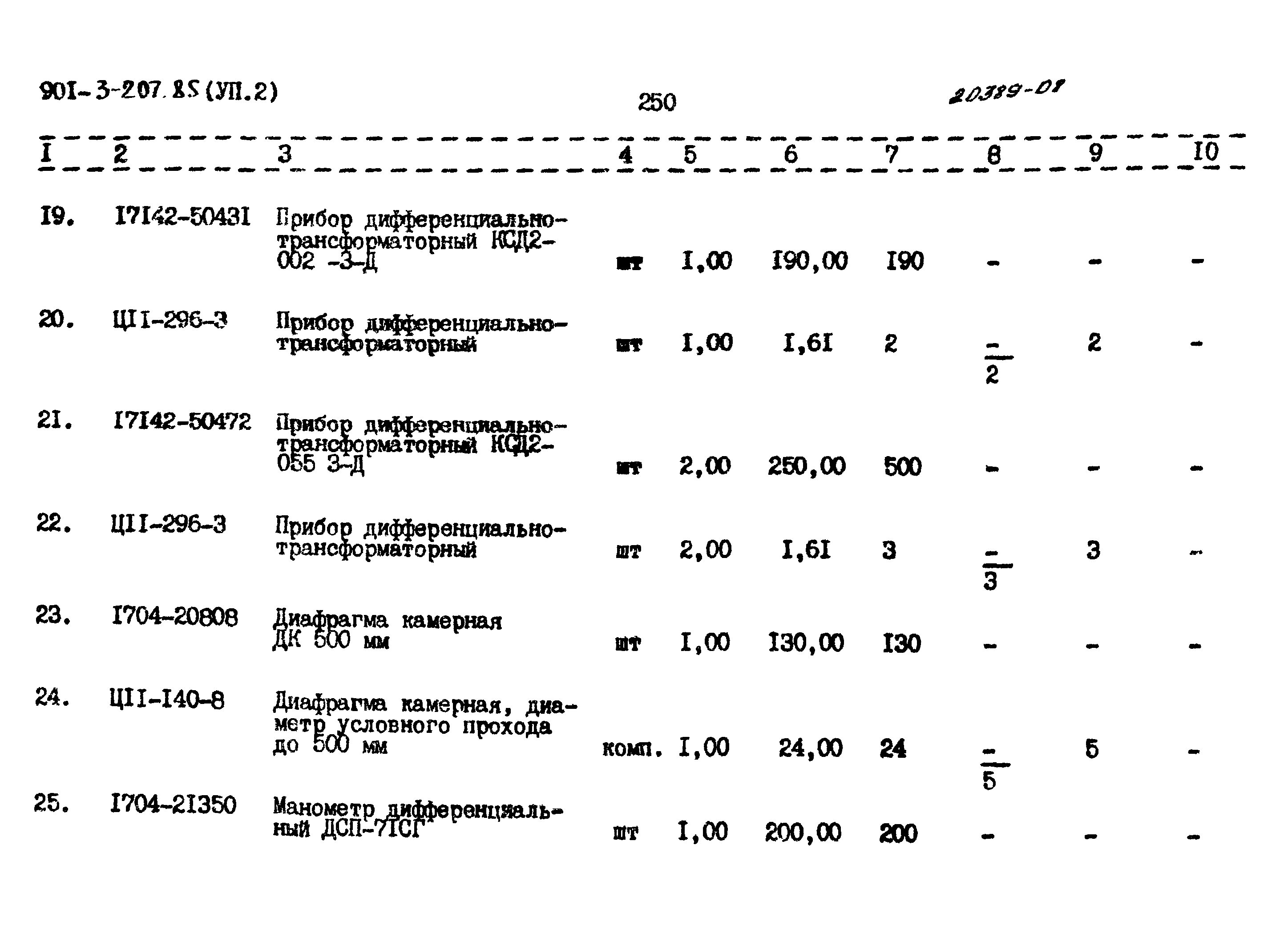 Типовой проект 901-3-207.85