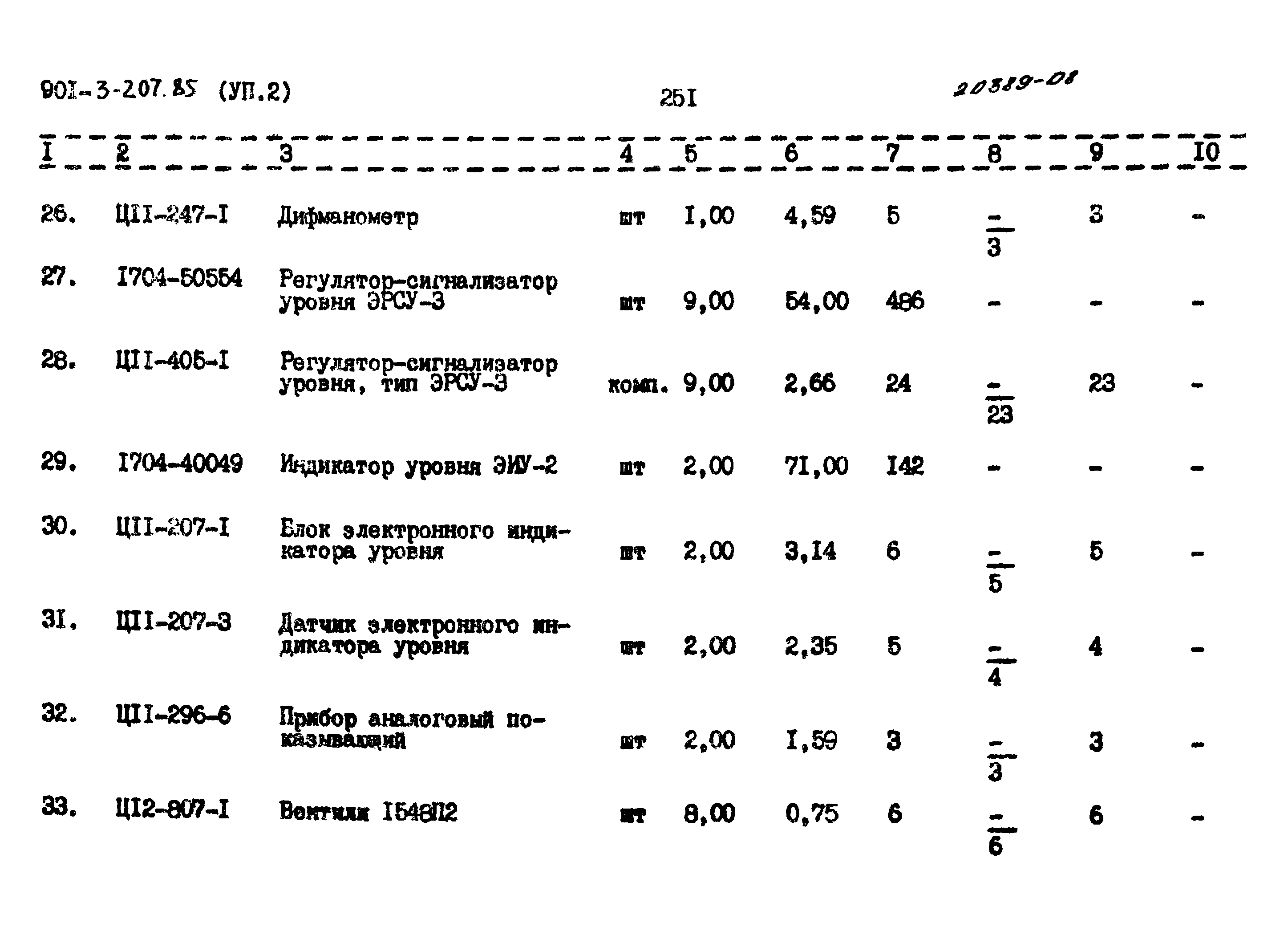 Типовой проект 901-3-207.85