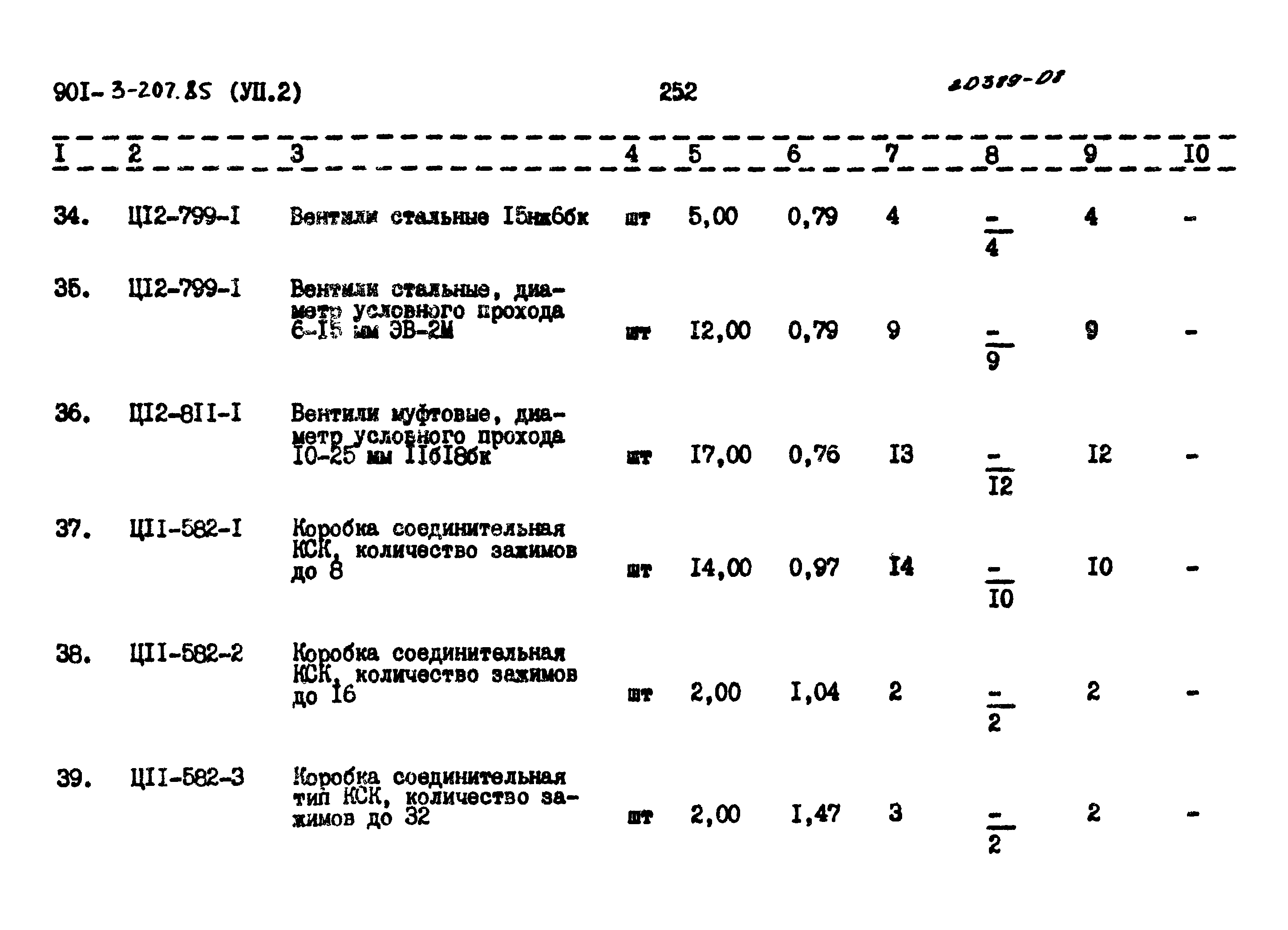 Типовой проект 901-3-207.85