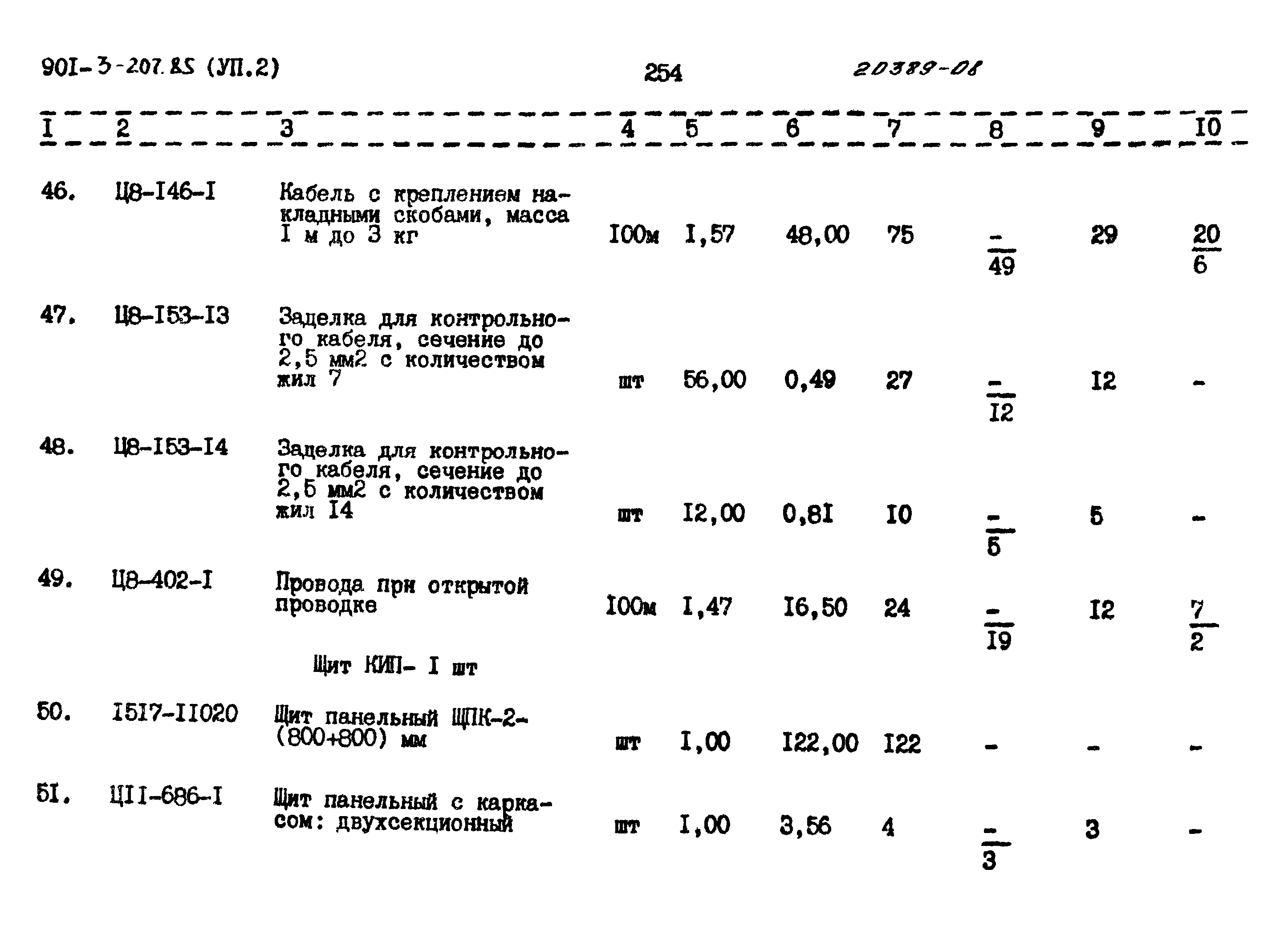 Типовой проект 901-3-207.85