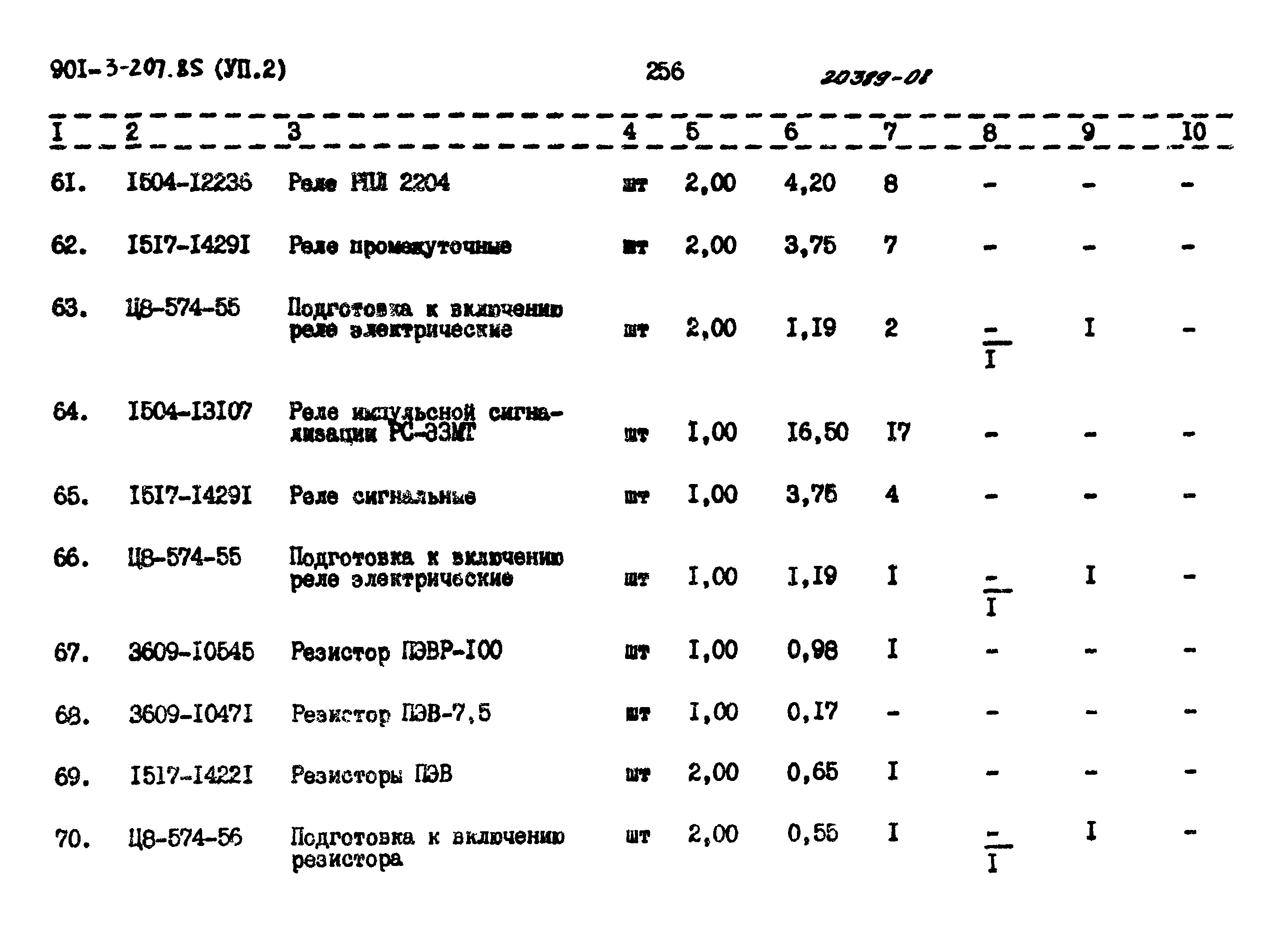 Типовой проект 901-3-207.85