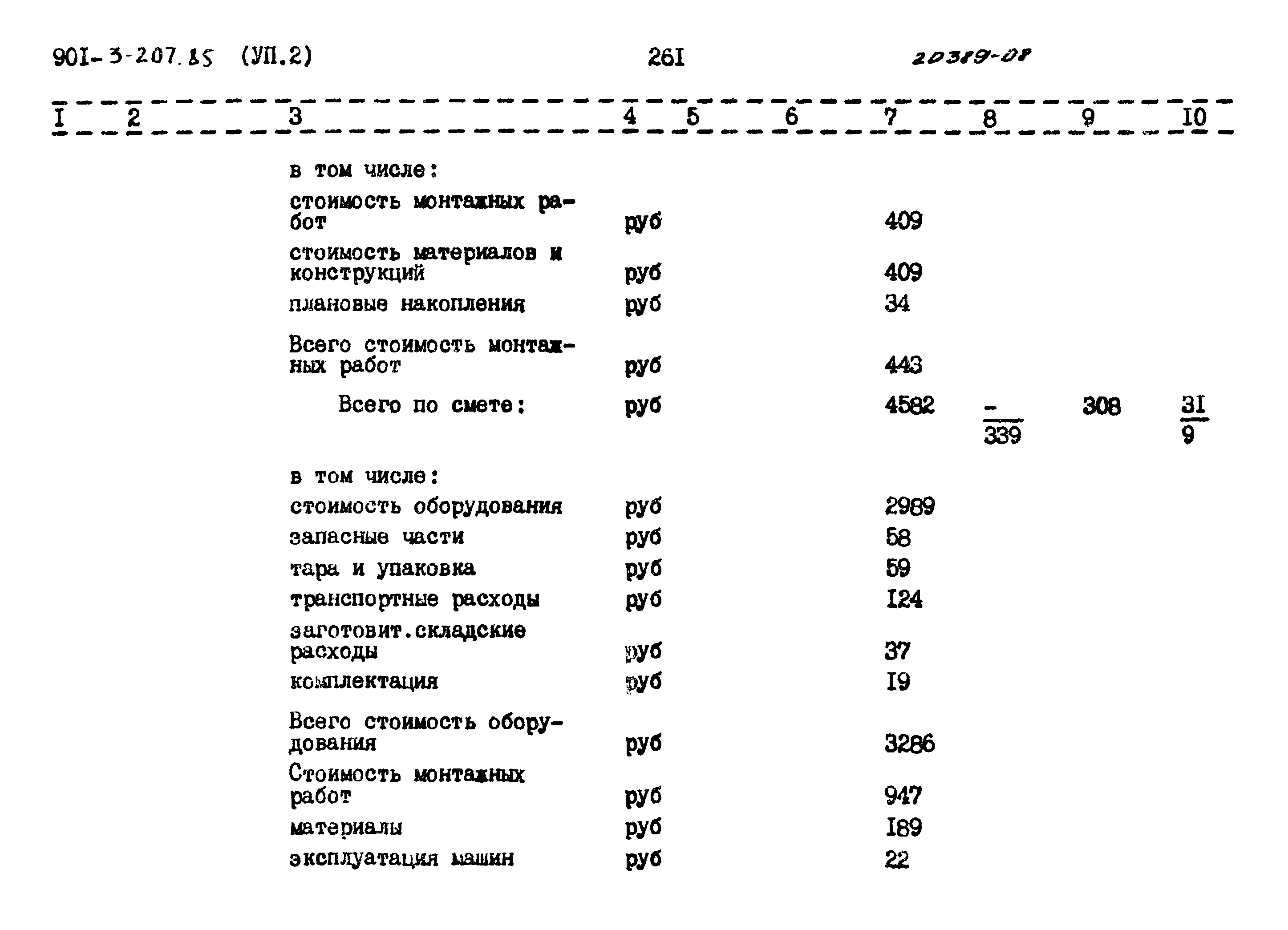 Типовой проект 901-3-207.85