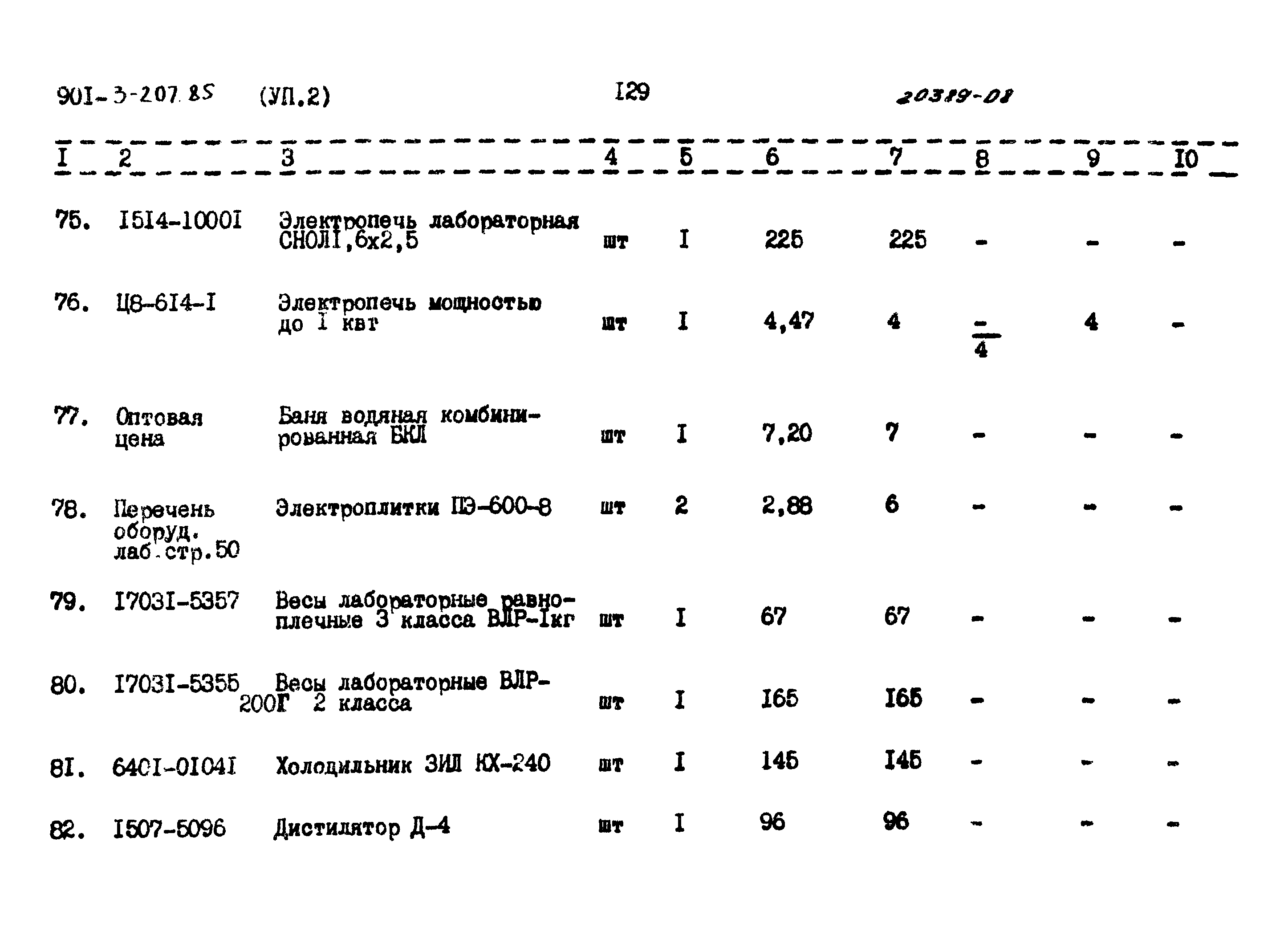 Типовой проект 901-3-207.85