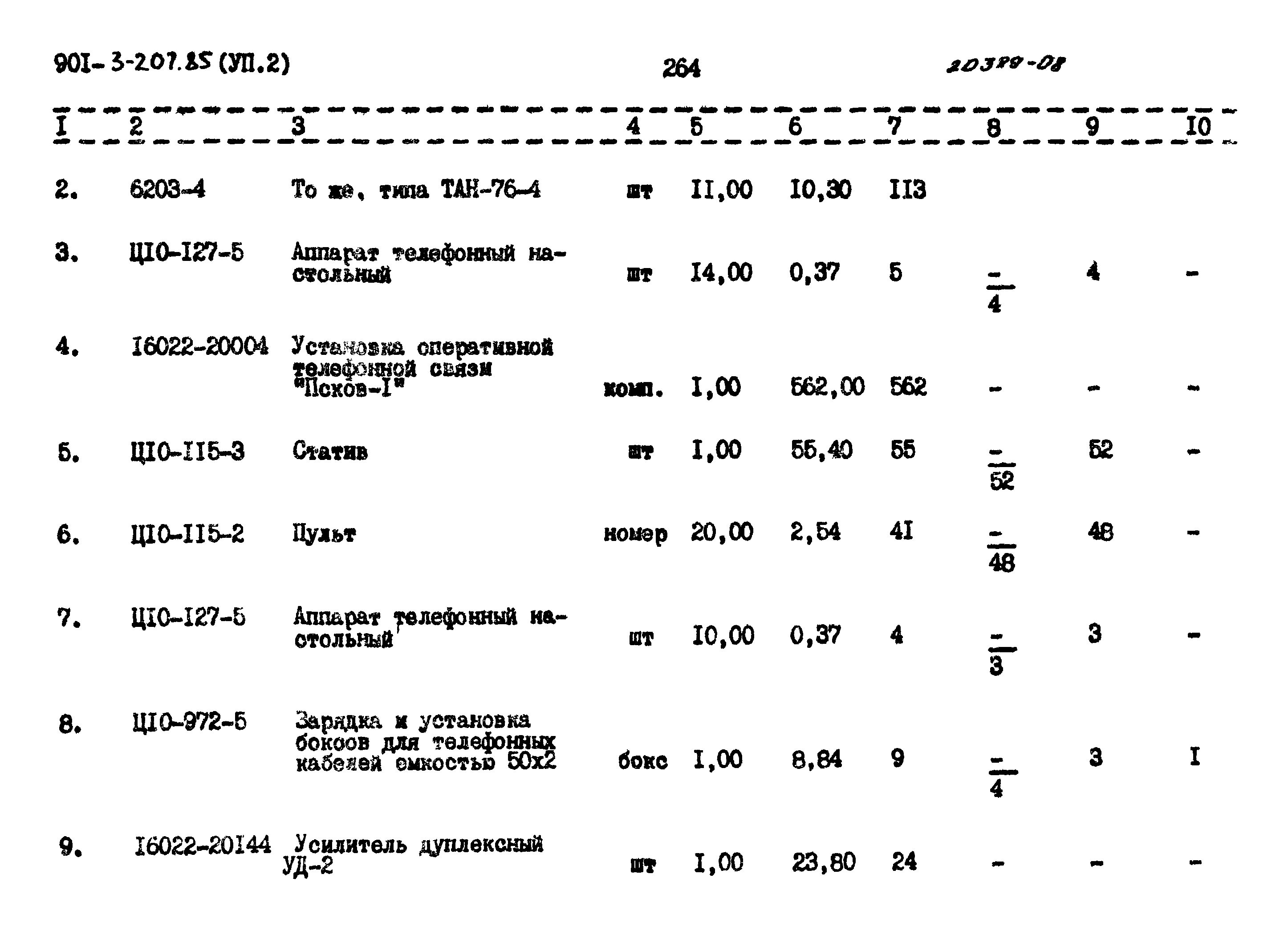 Типовой проект 901-3-207.85