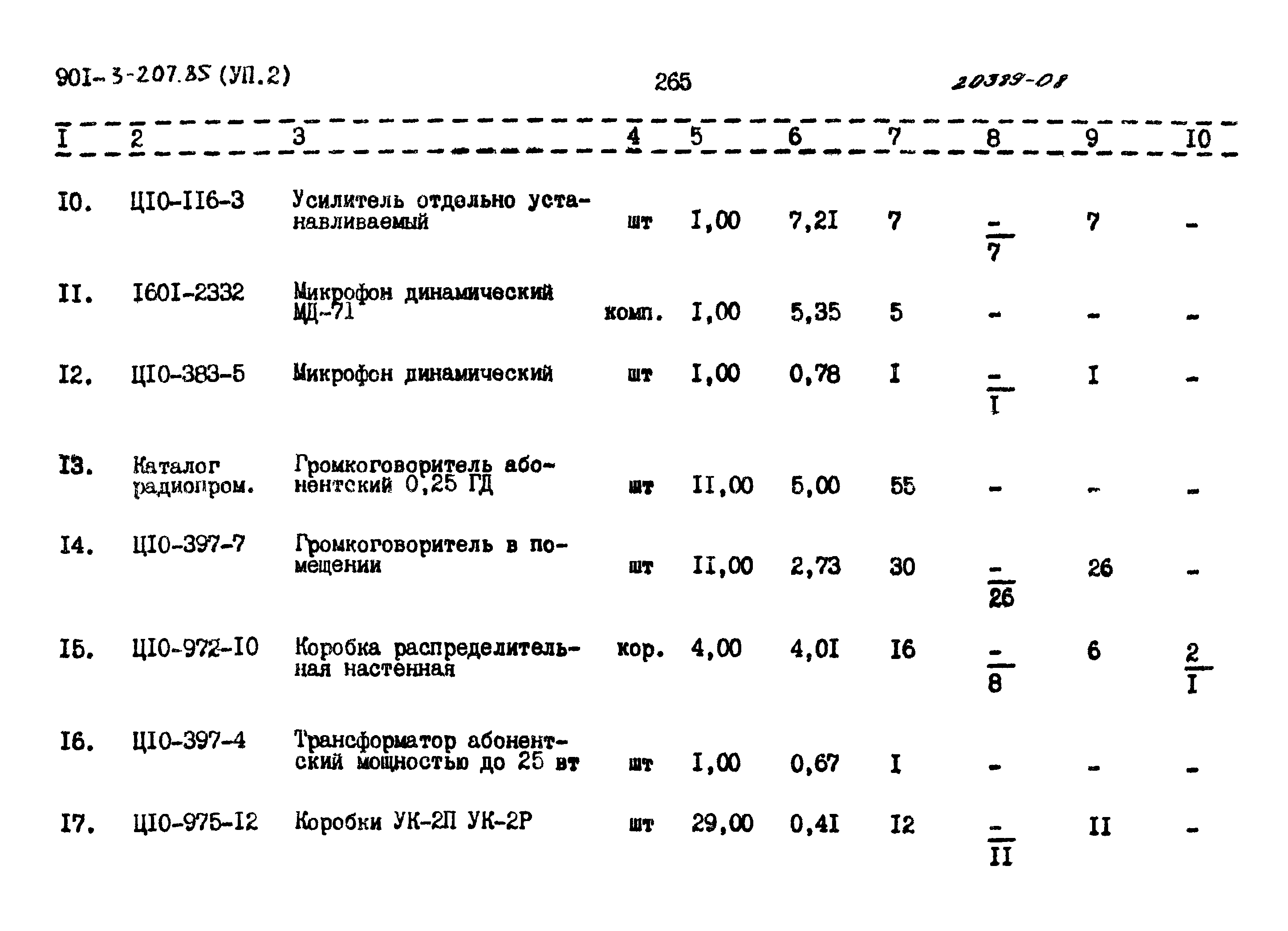 Типовой проект 901-3-207.85