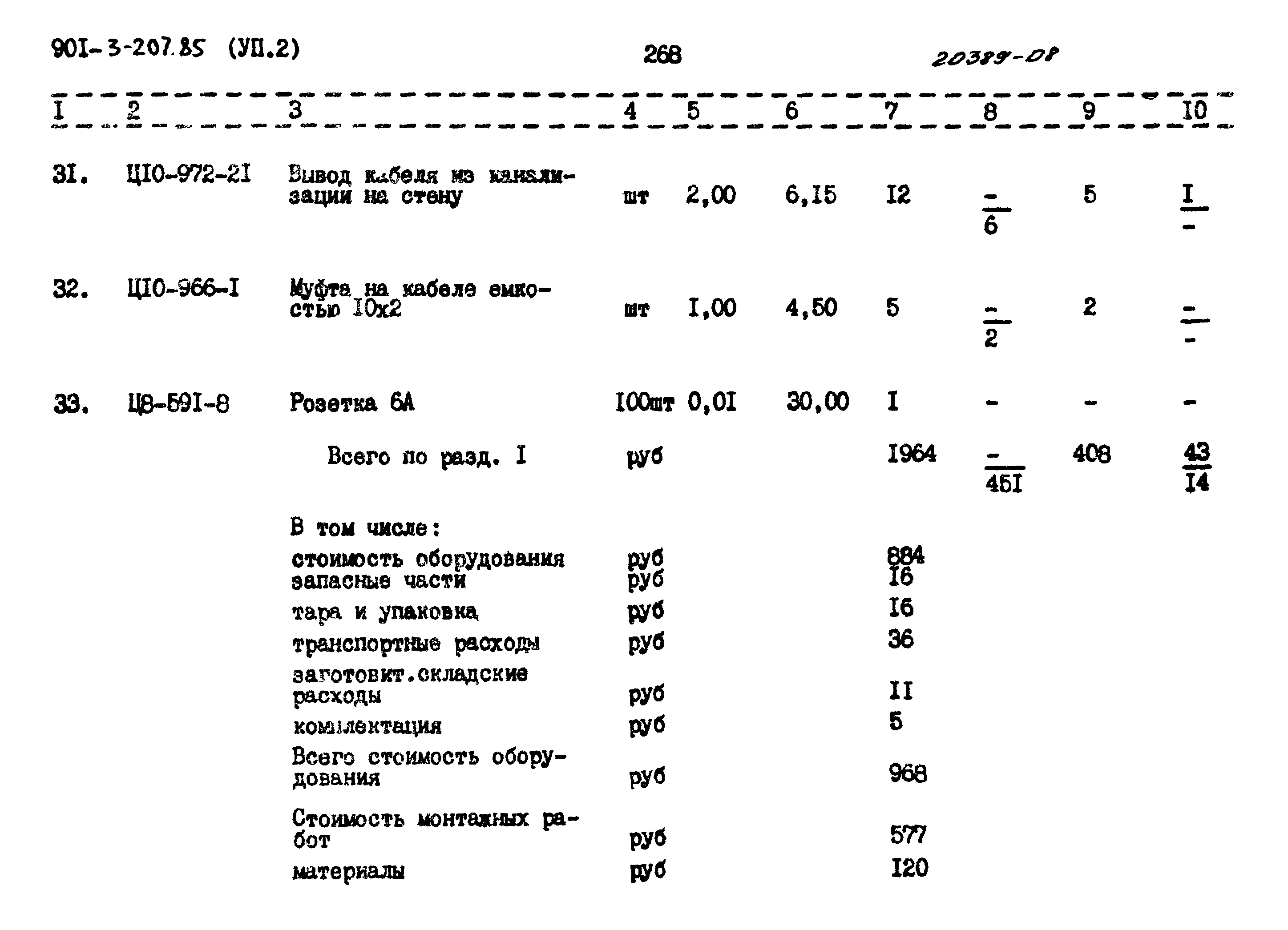 Типовой проект 901-3-207.85