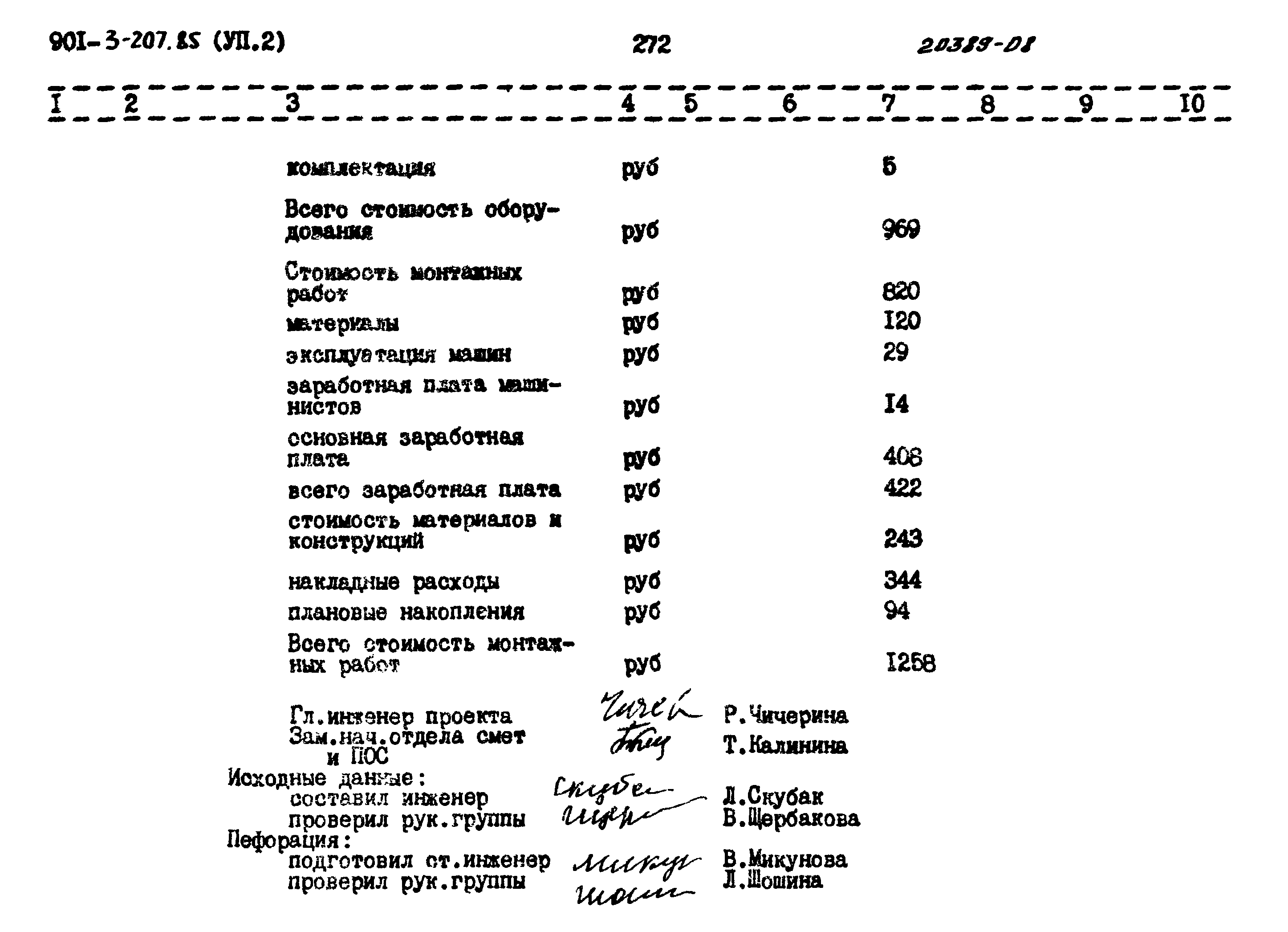 Типовой проект 901-3-207.85