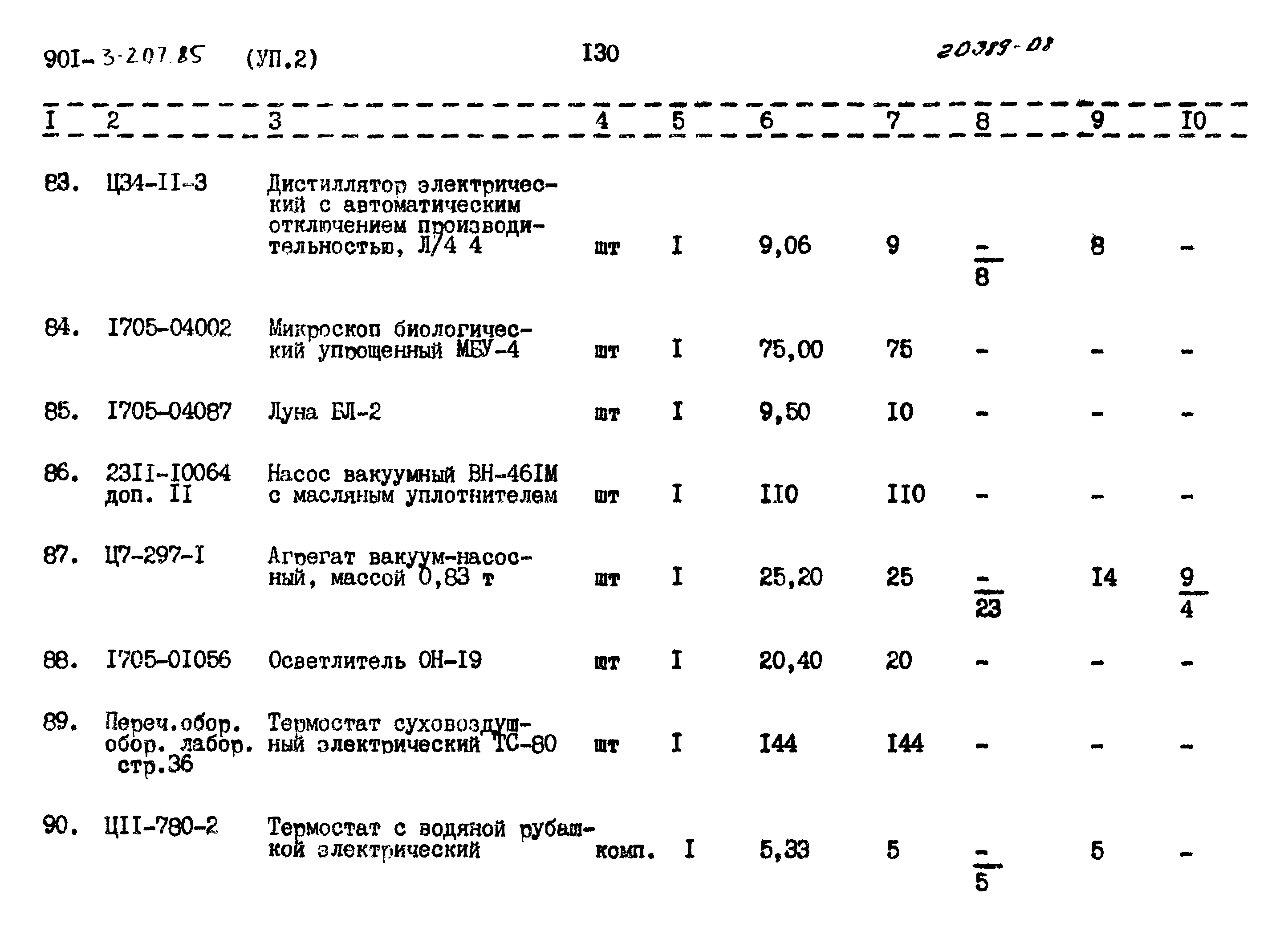 Типовой проект 901-3-207.85