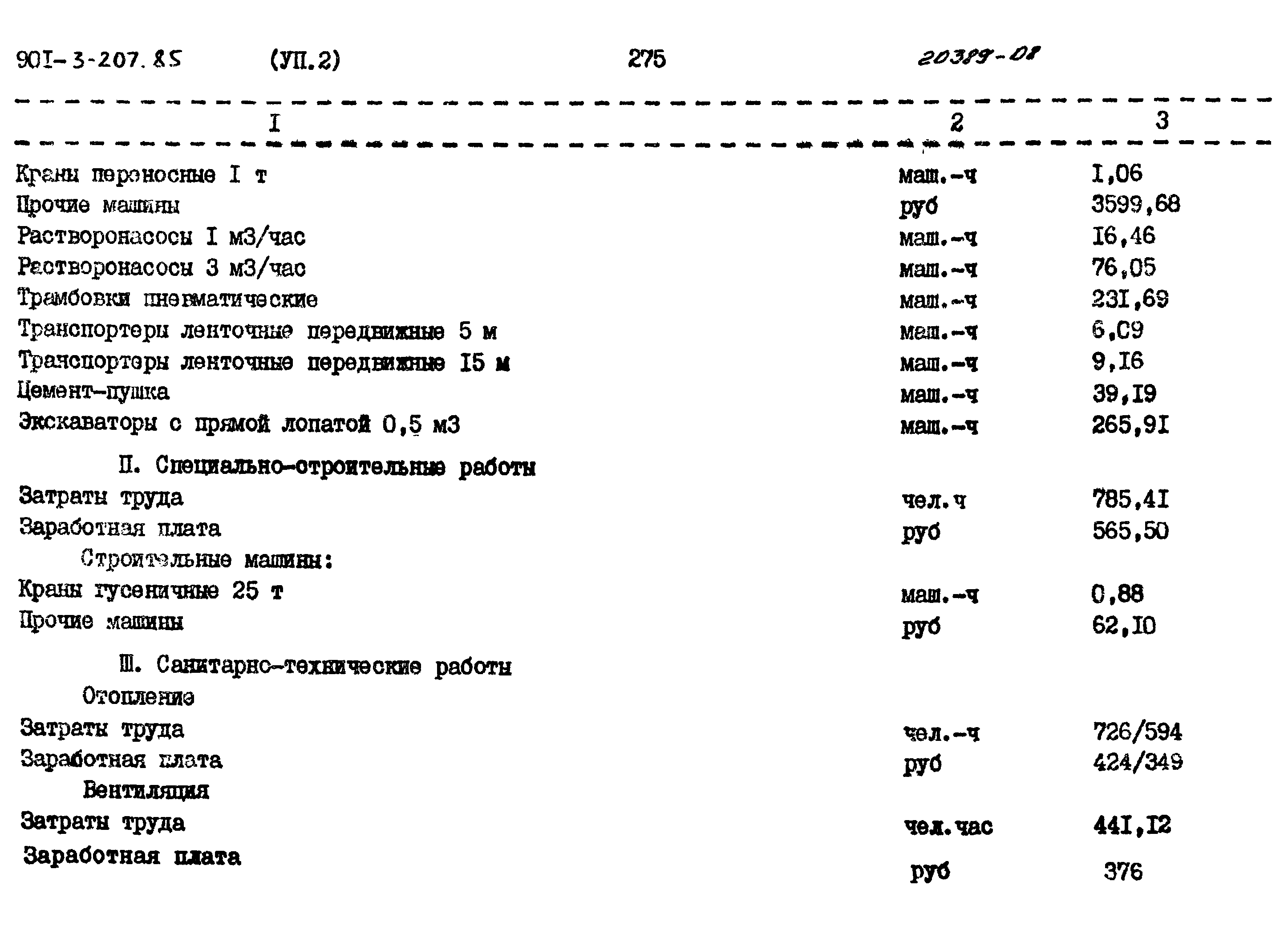 Типовой проект 901-3-207.85