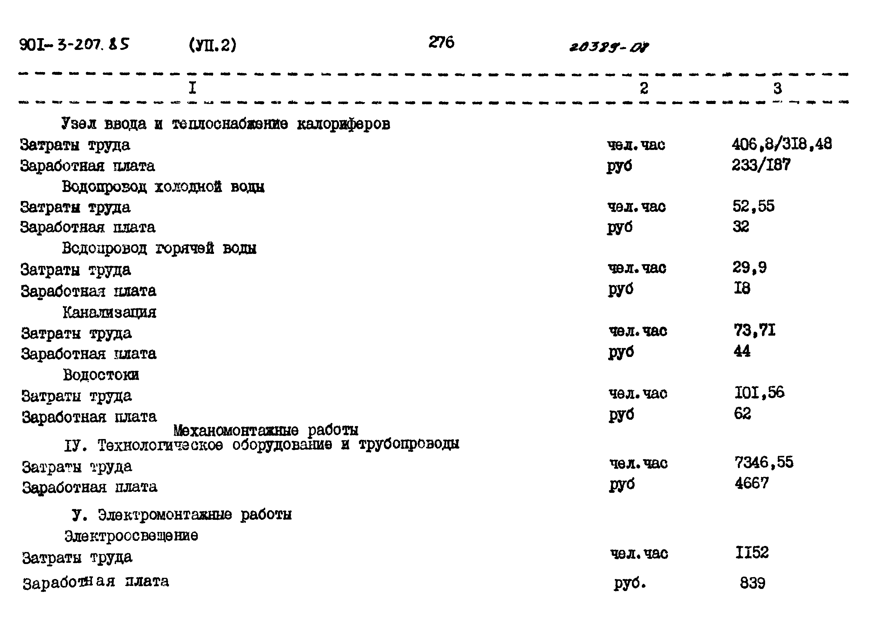 Типовой проект 901-3-207.85