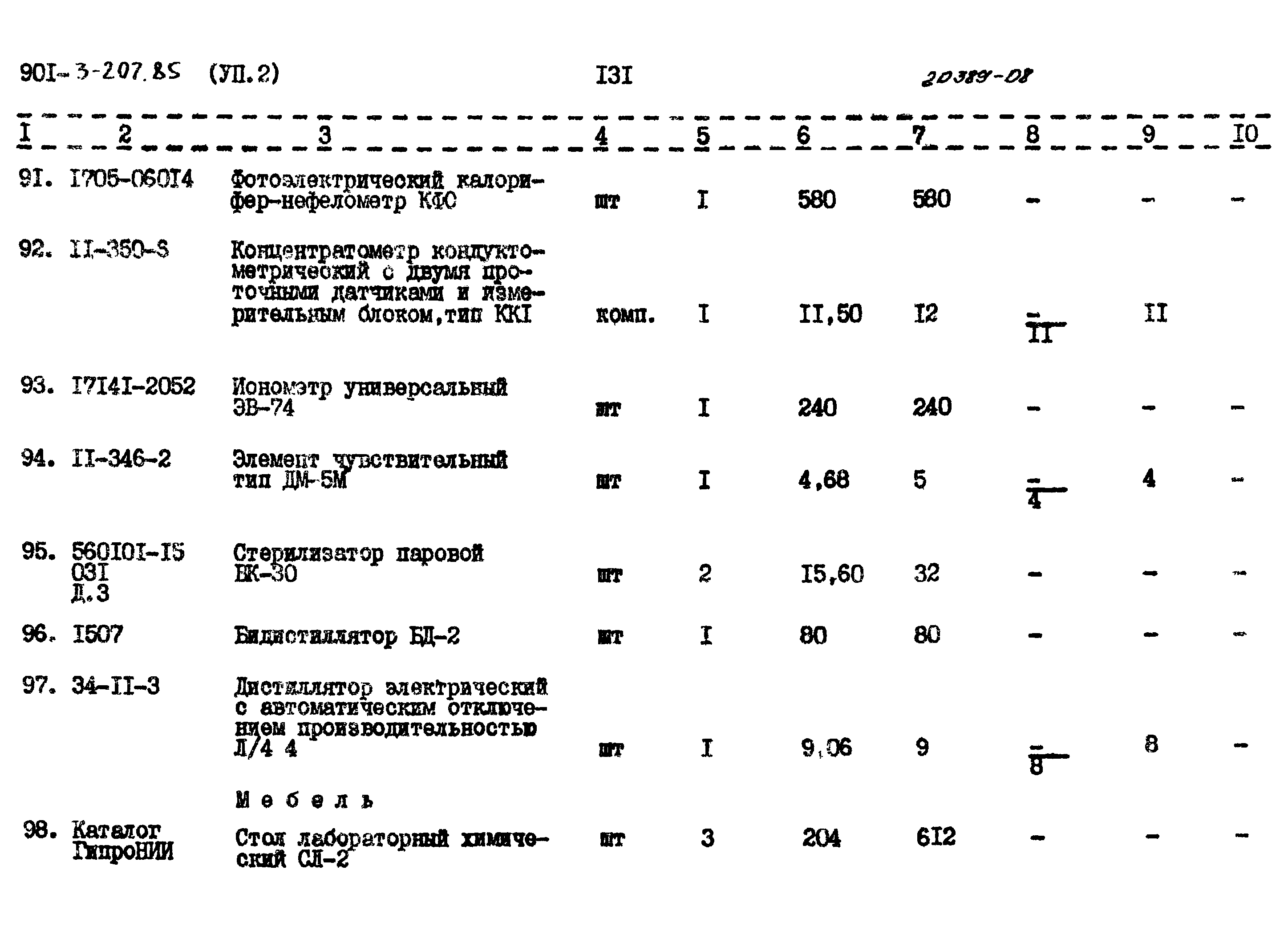 Типовой проект 901-3-207.85