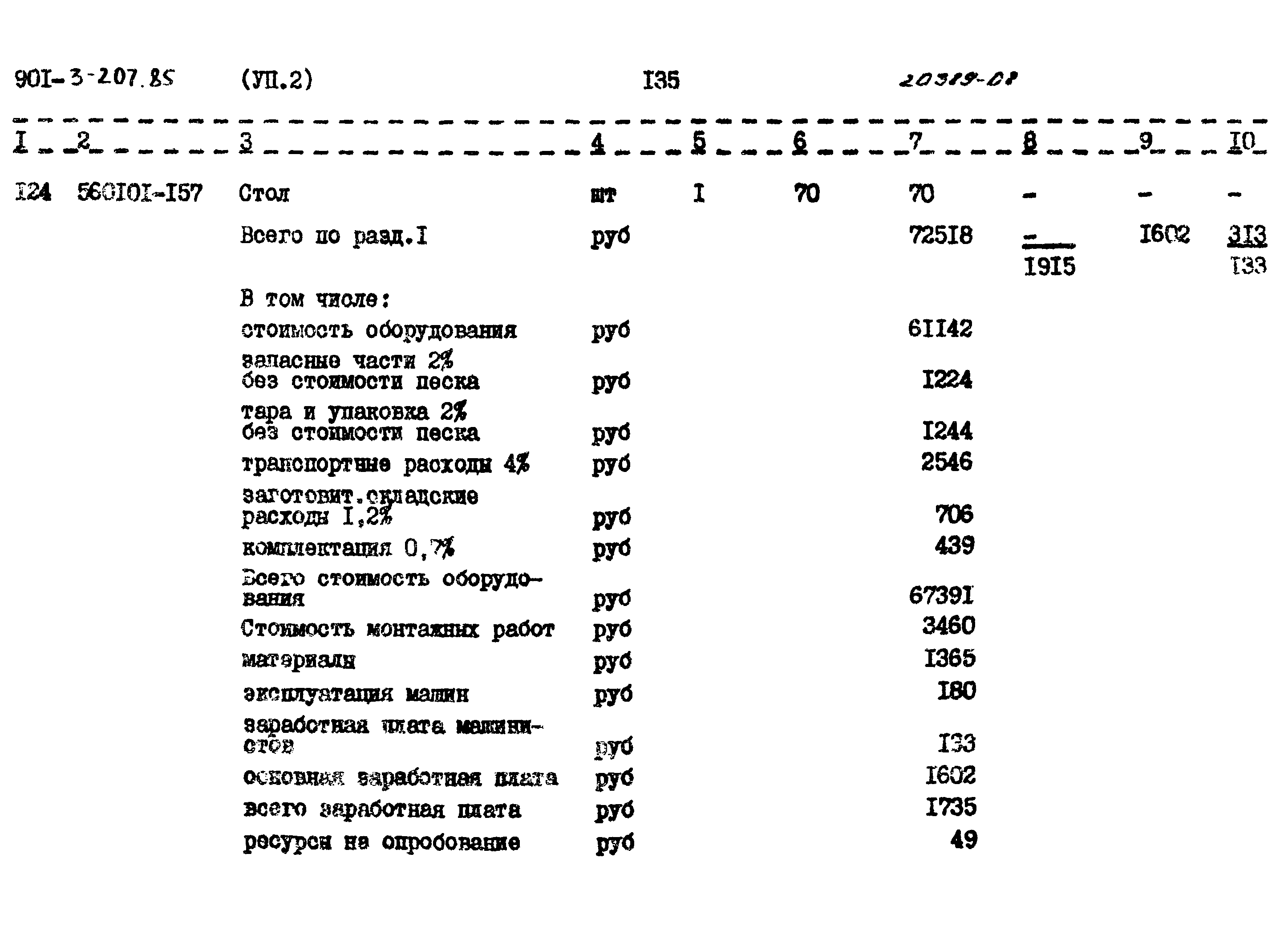 Типовой проект 901-3-207.85