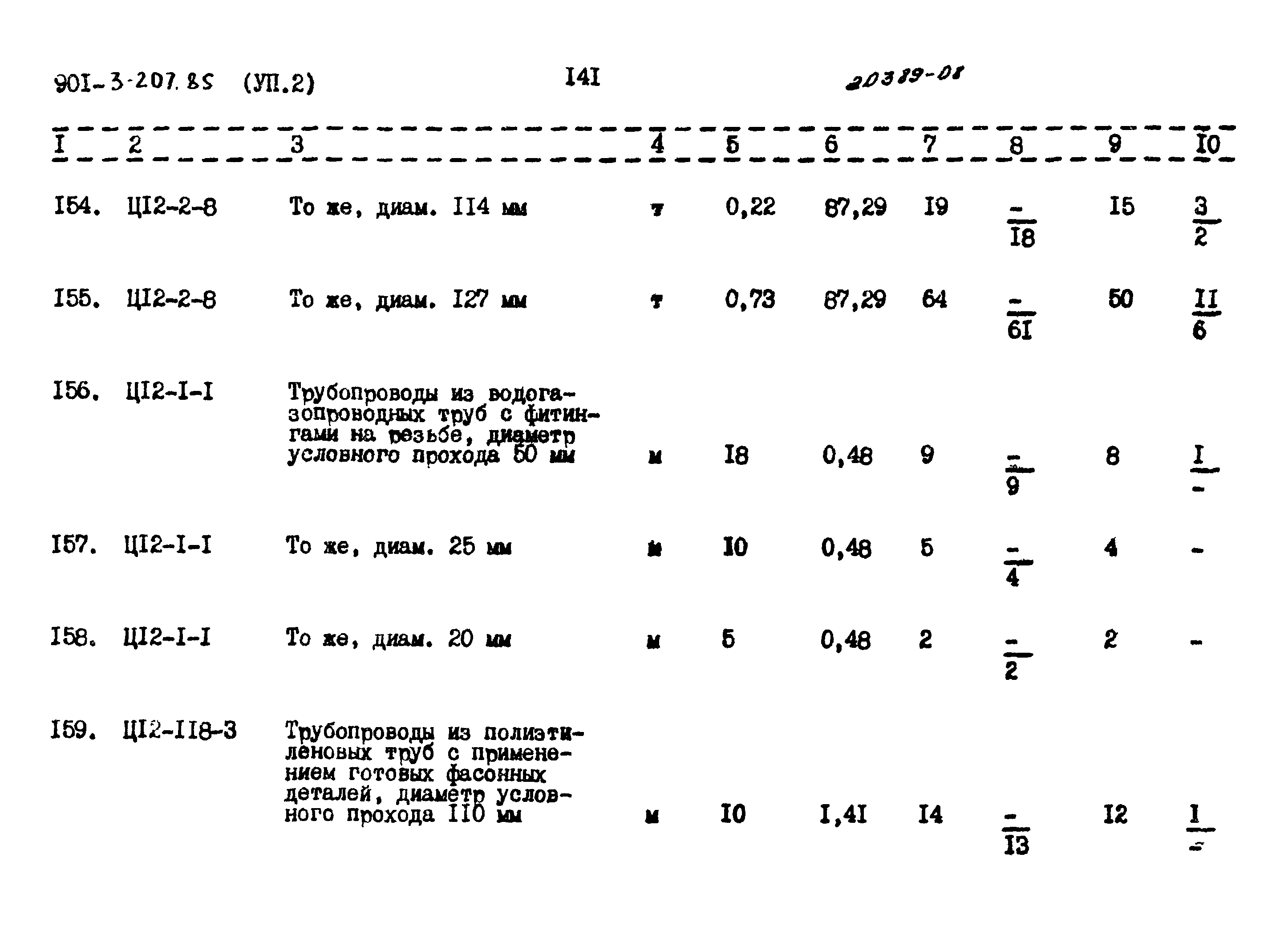 Типовой проект 901-3-207.85