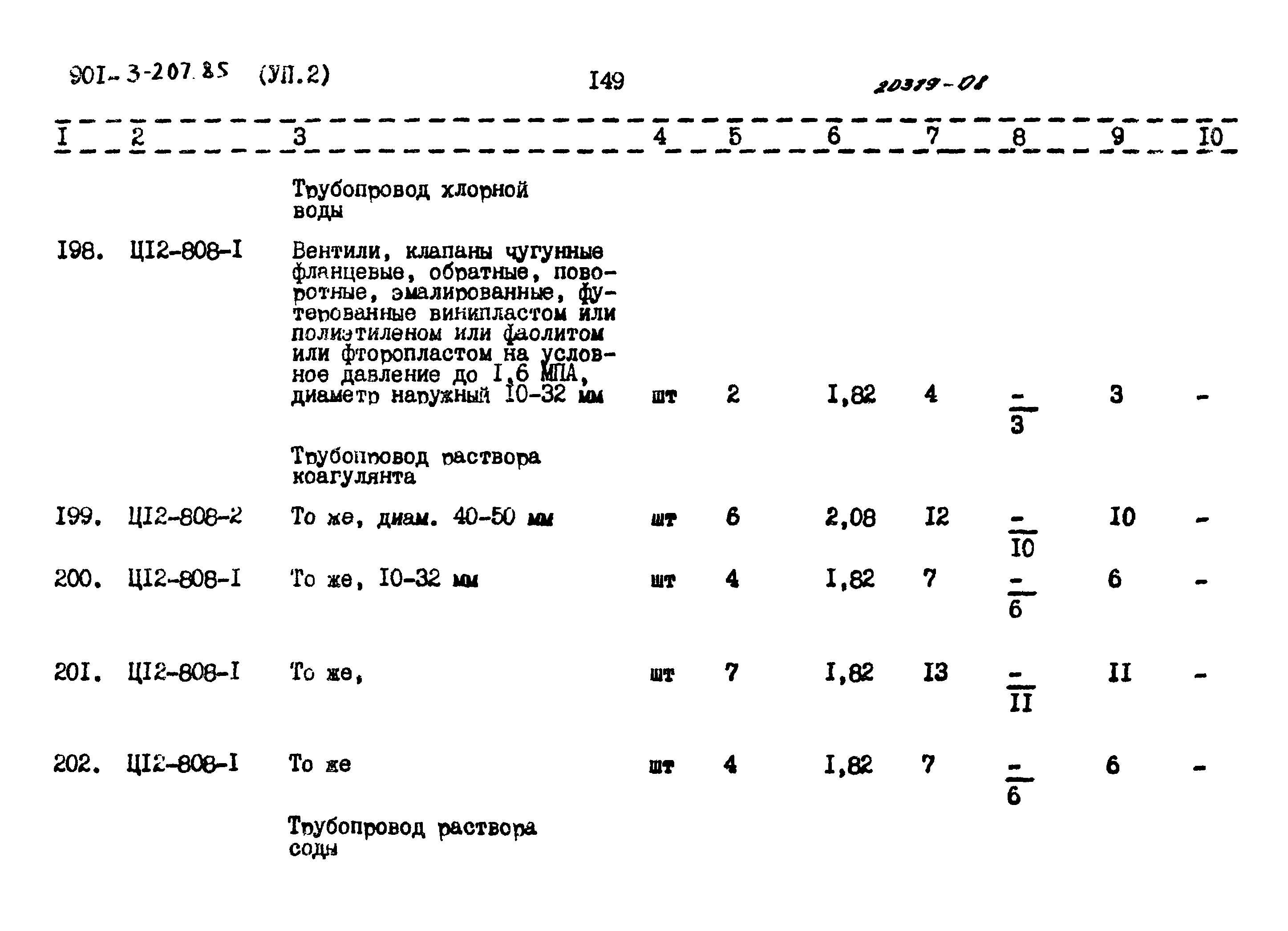 Типовой проект 901-3-207.85