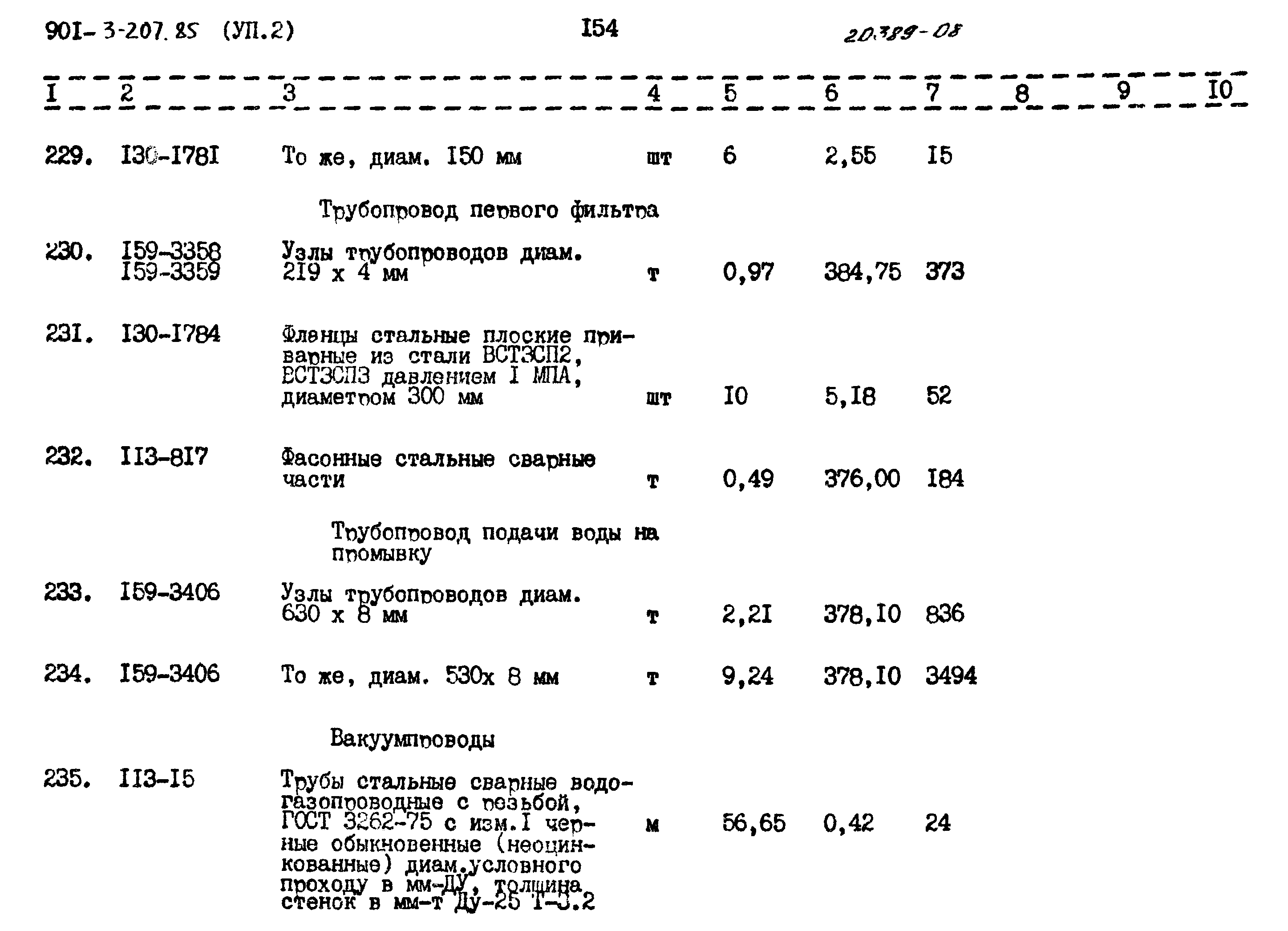 Типовой проект 901-3-207.85