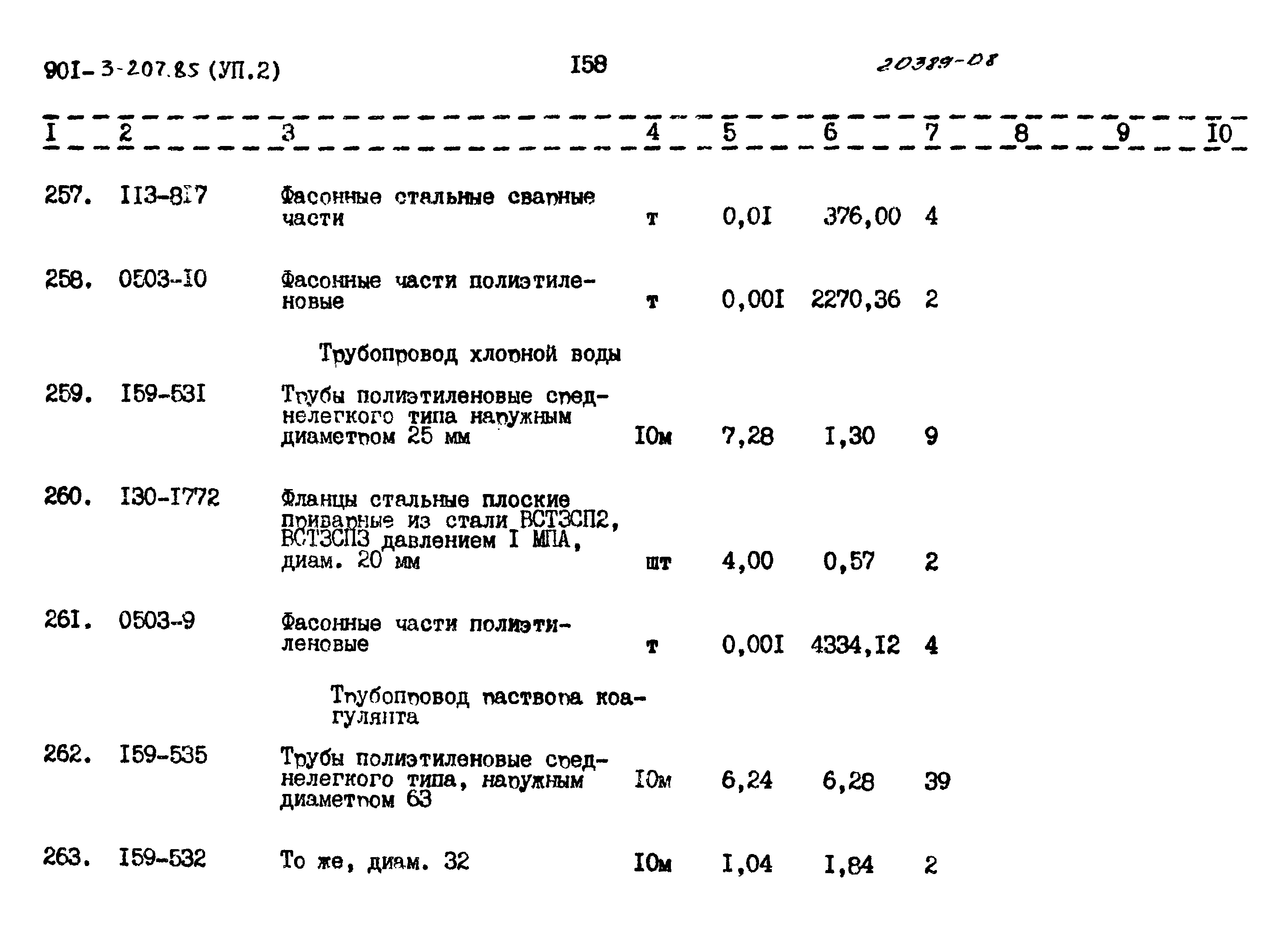 Типовой проект 901-3-207.85