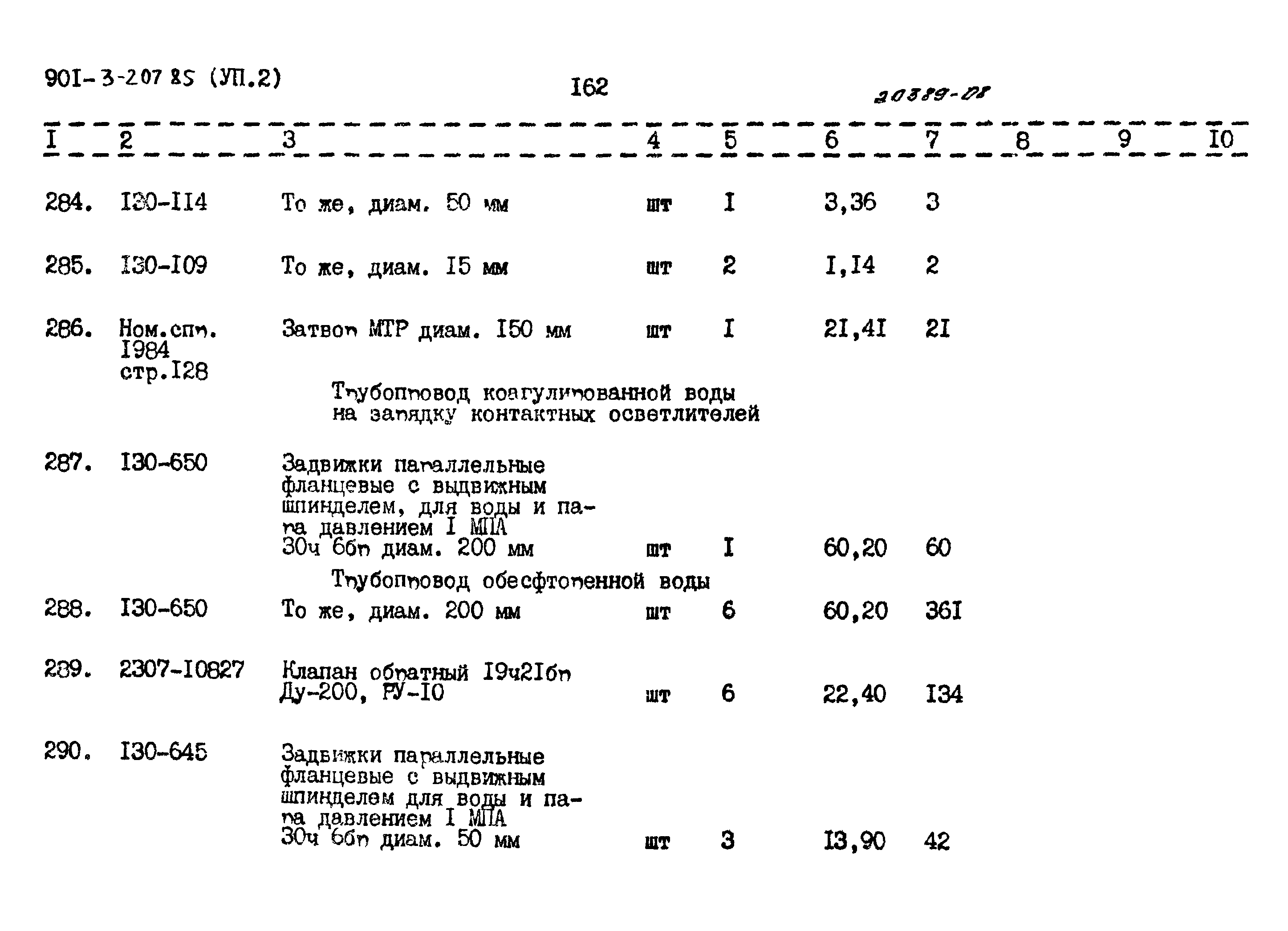 Типовой проект 901-3-207.85