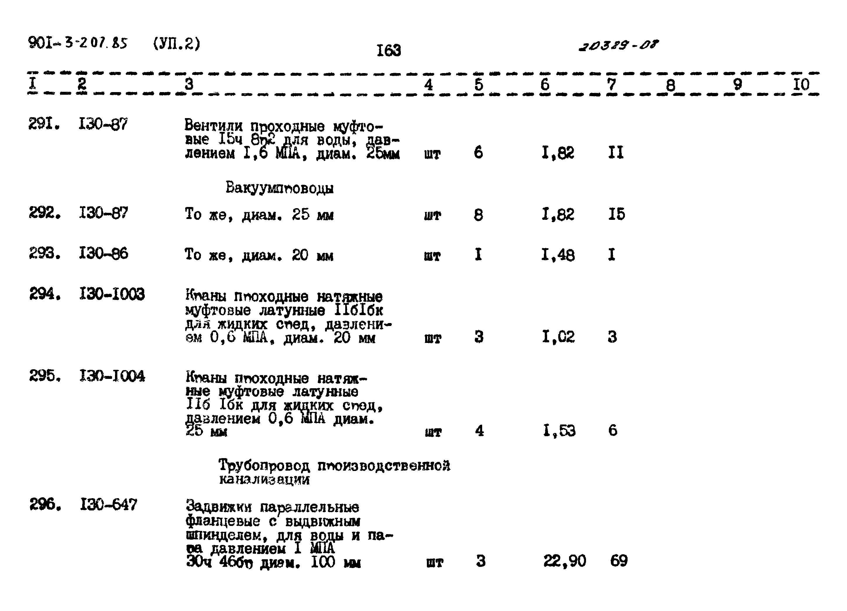 Типовой проект 901-3-207.85