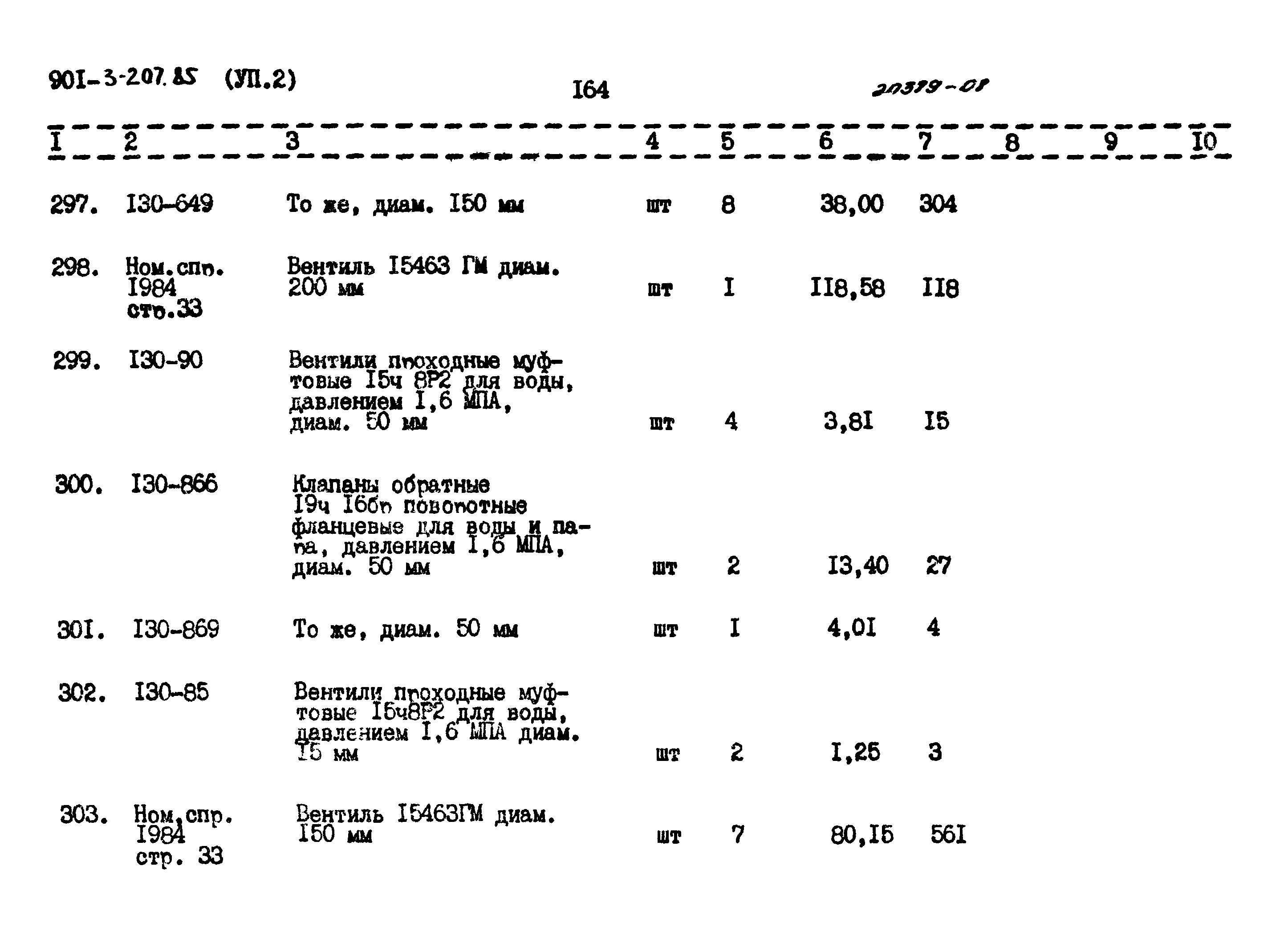 Типовой проект 901-3-207.85