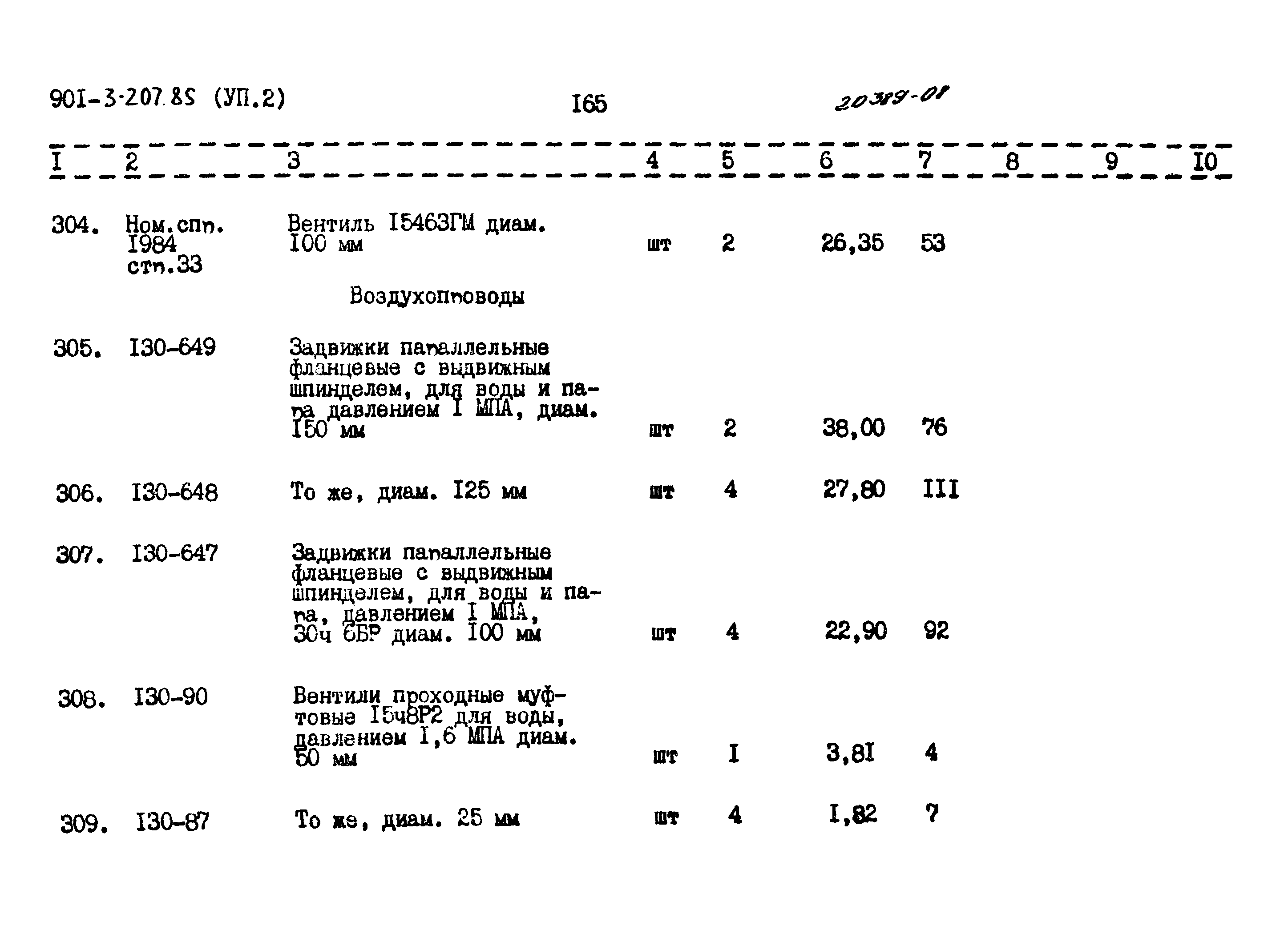 Типовой проект 901-3-207.85