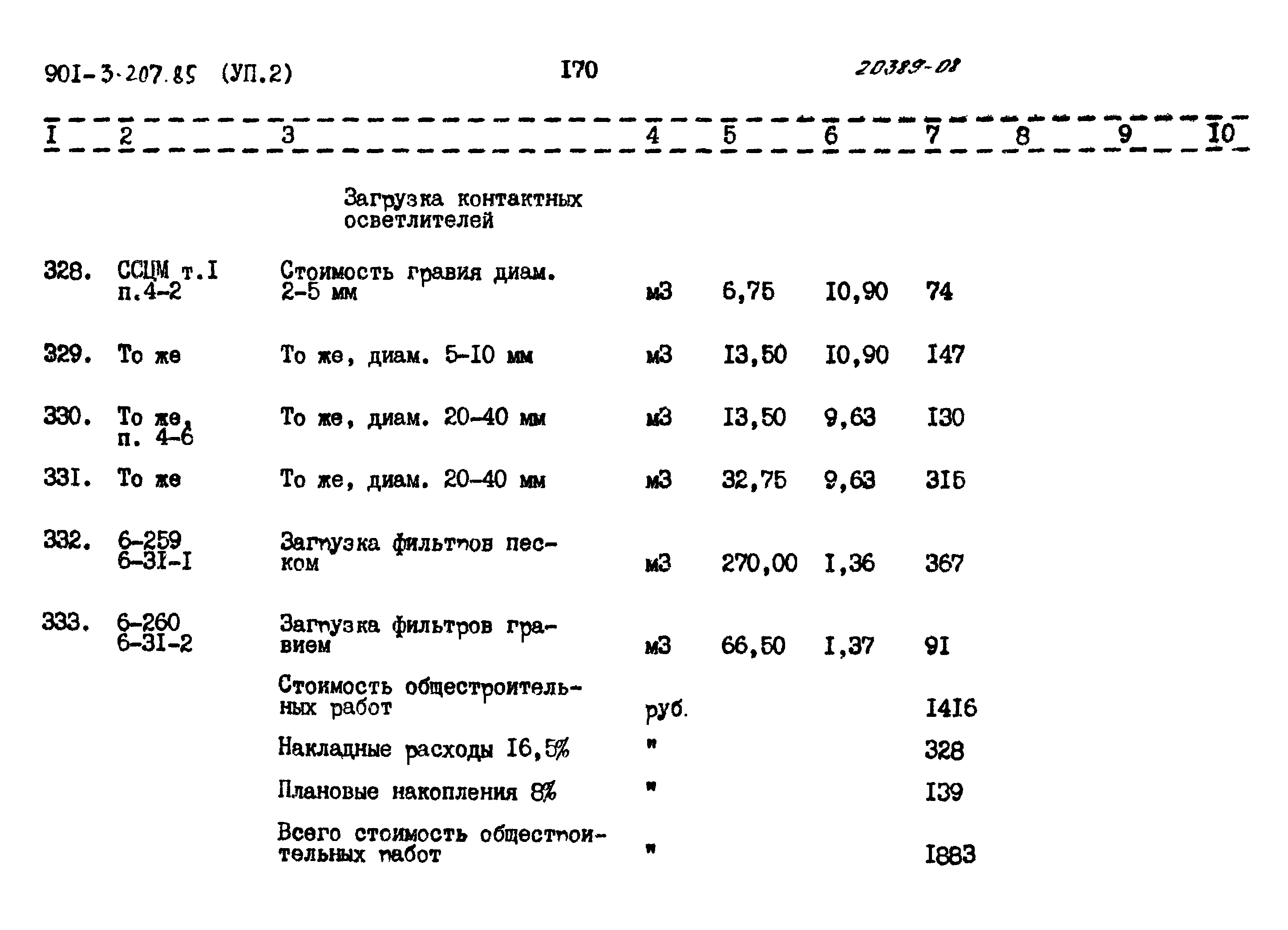 Типовой проект 901-3-207.85