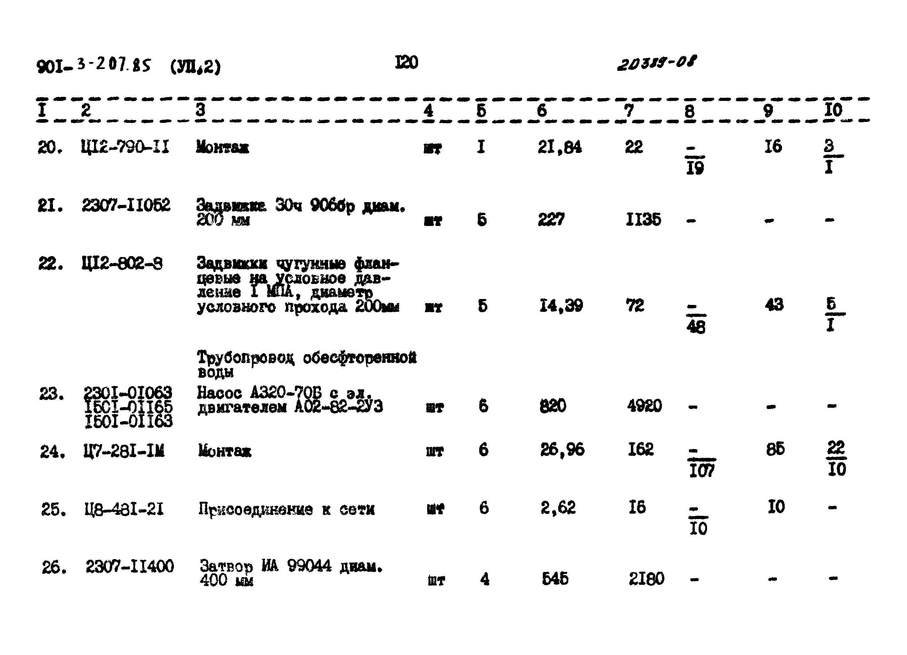 Типовой проект 901-3-207.85