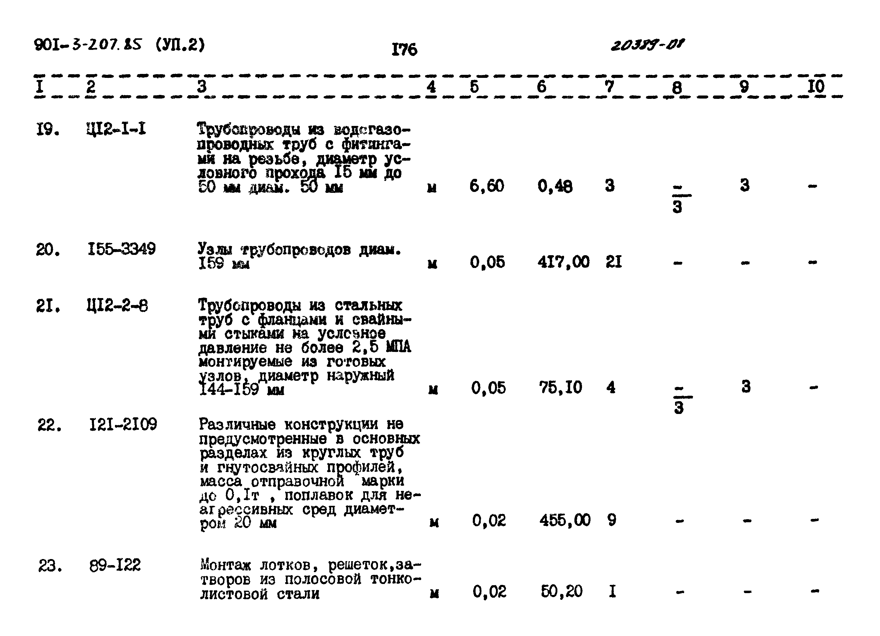 Типовой проект 901-3-207.85