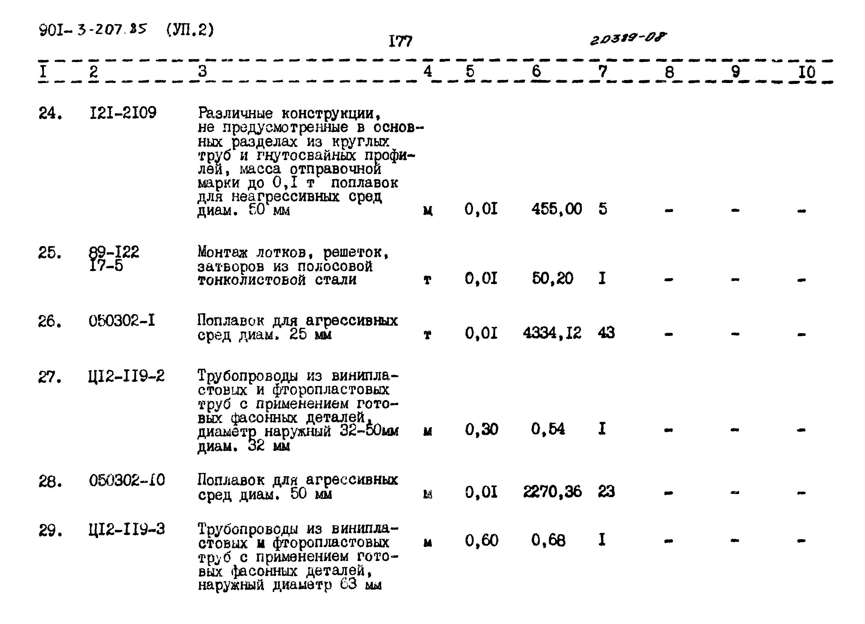 Типовой проект 901-3-207.85