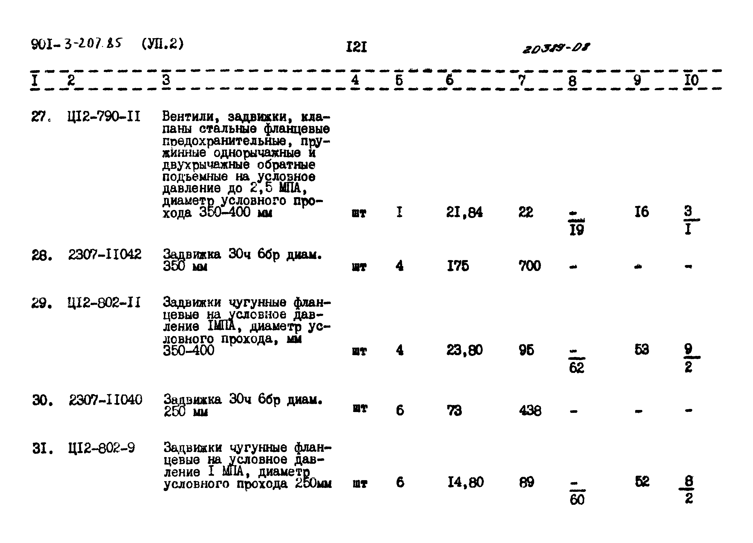 Типовой проект 901-3-207.85