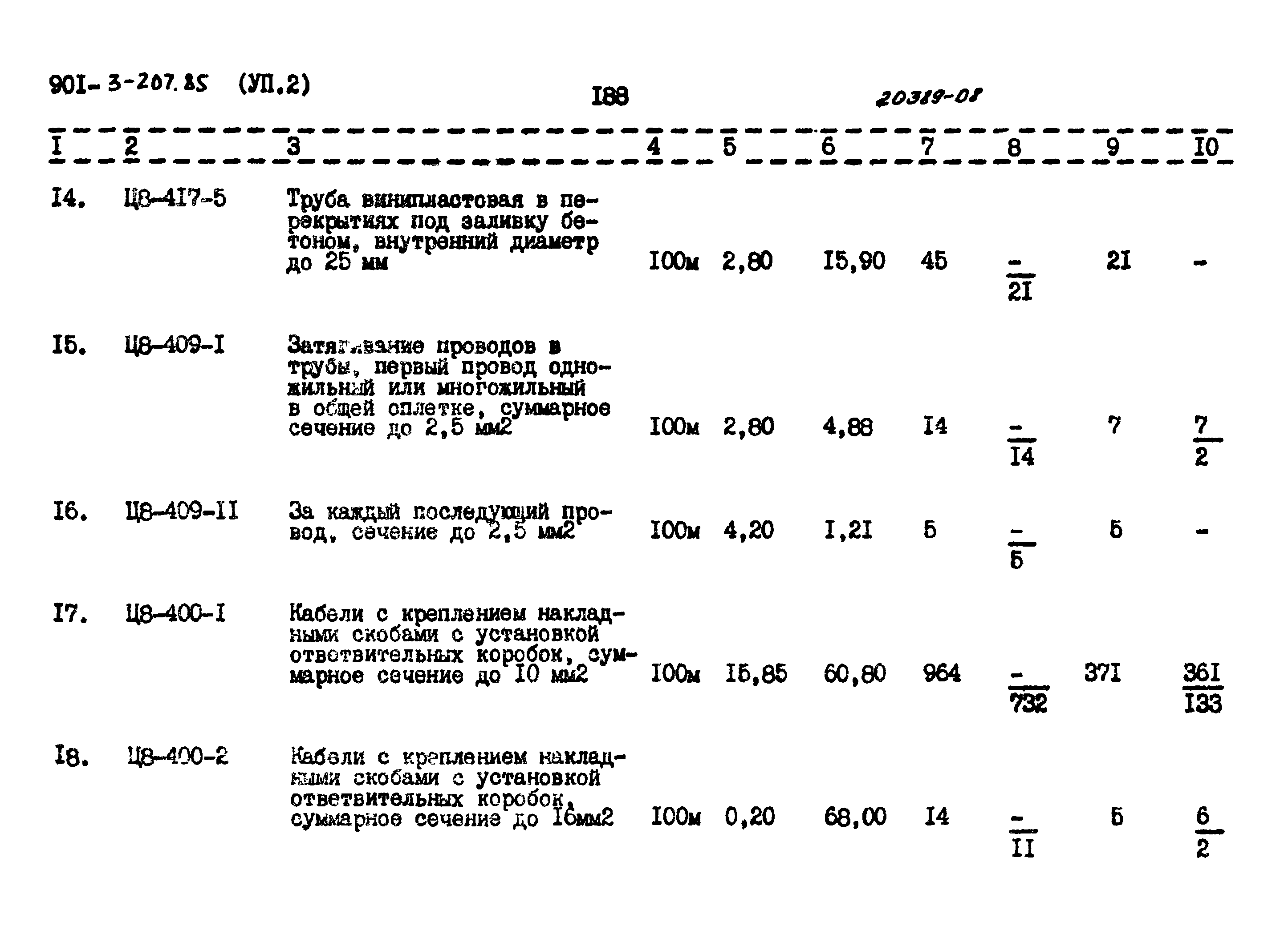 Типовой проект 901-3-207.85