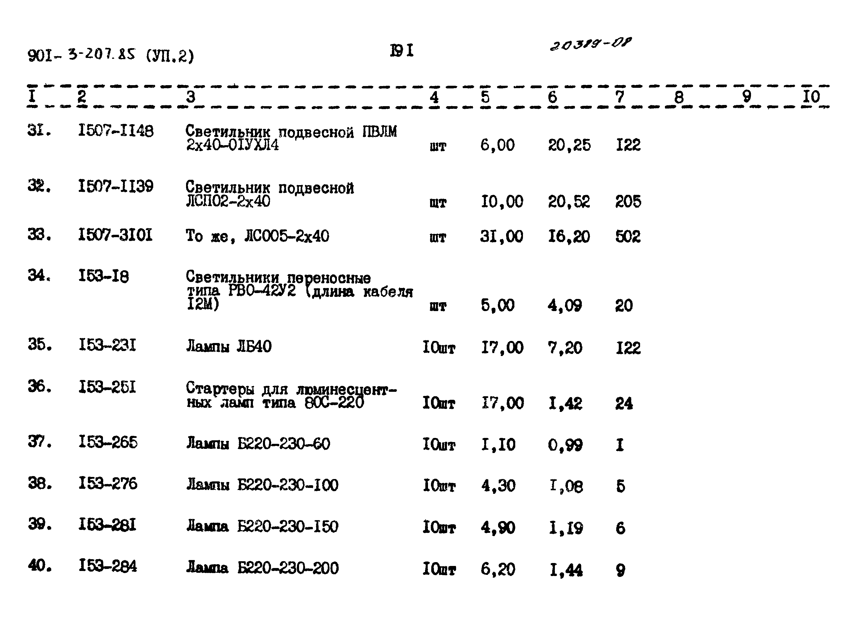 Типовой проект 901-3-207.85