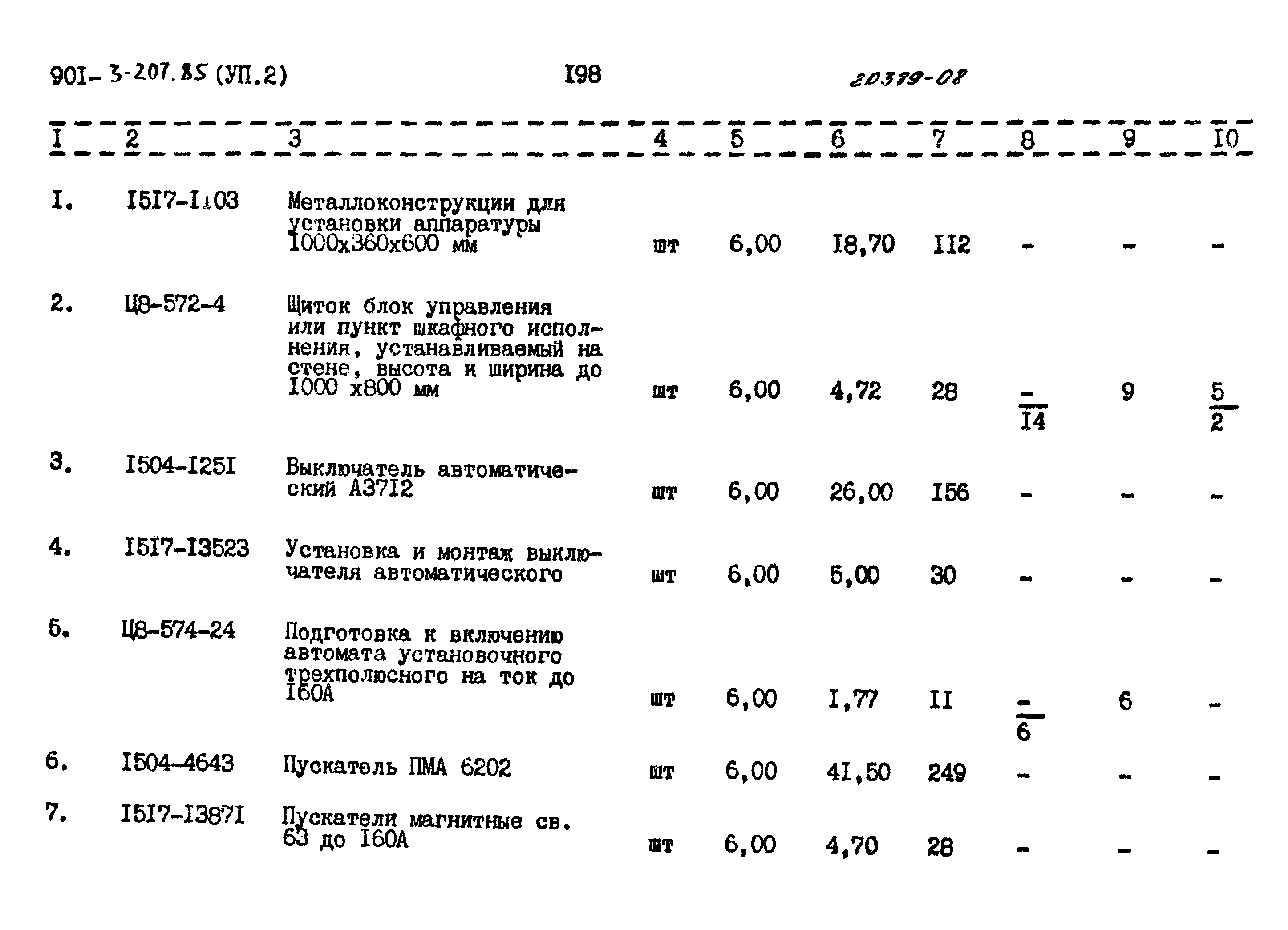 Типовой проект 901-3-207.85