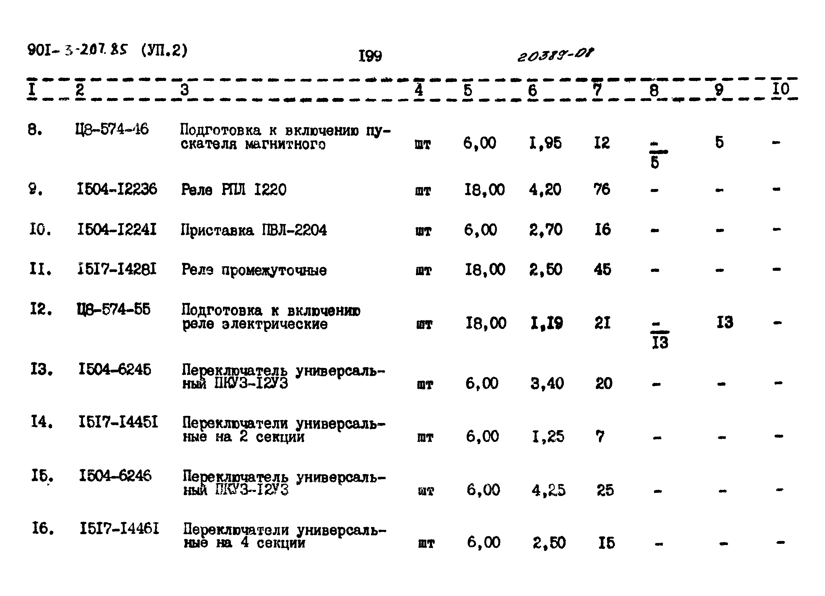 Типовой проект 901-3-207.85