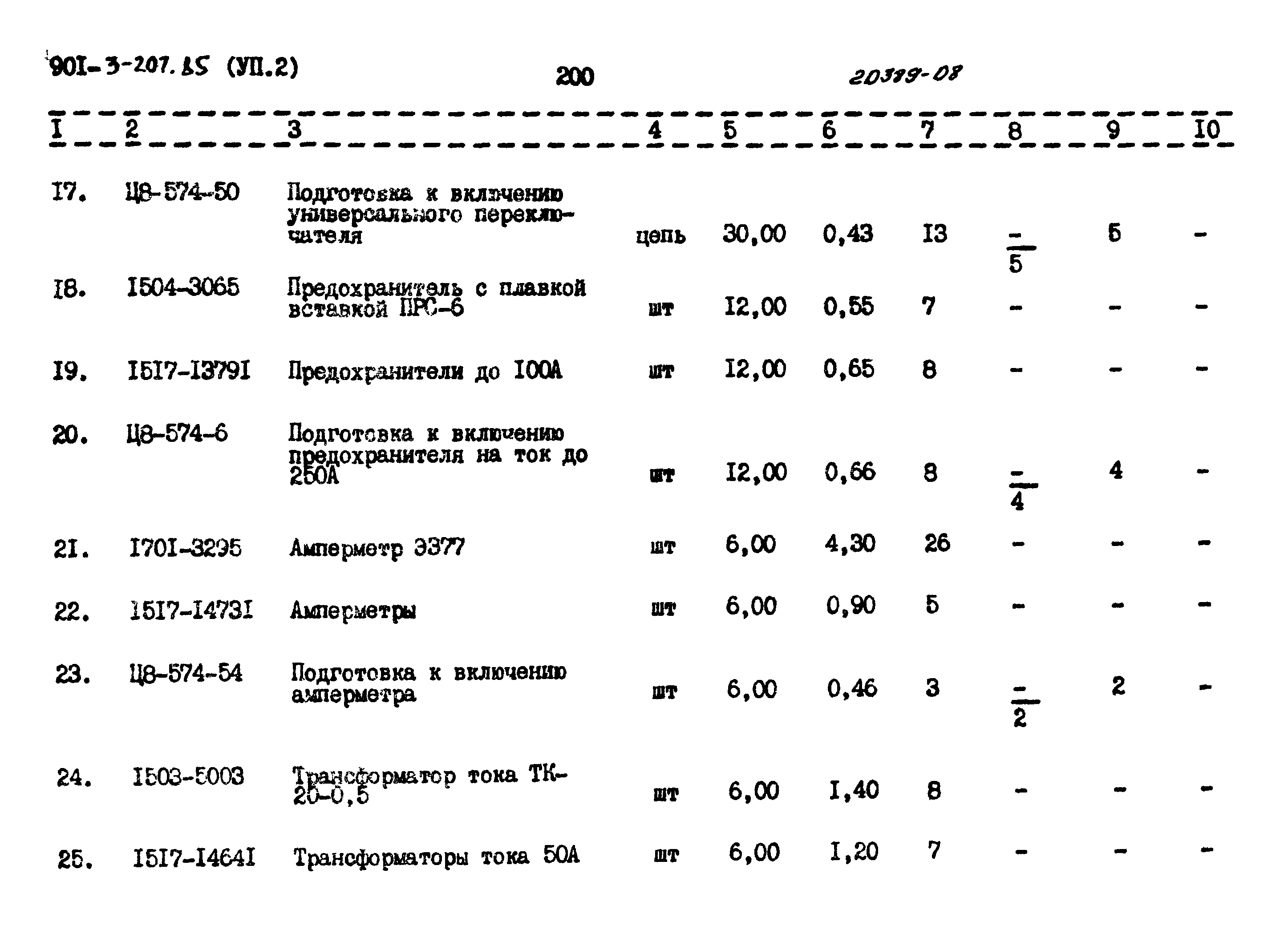 Типовой проект 901-3-207.85