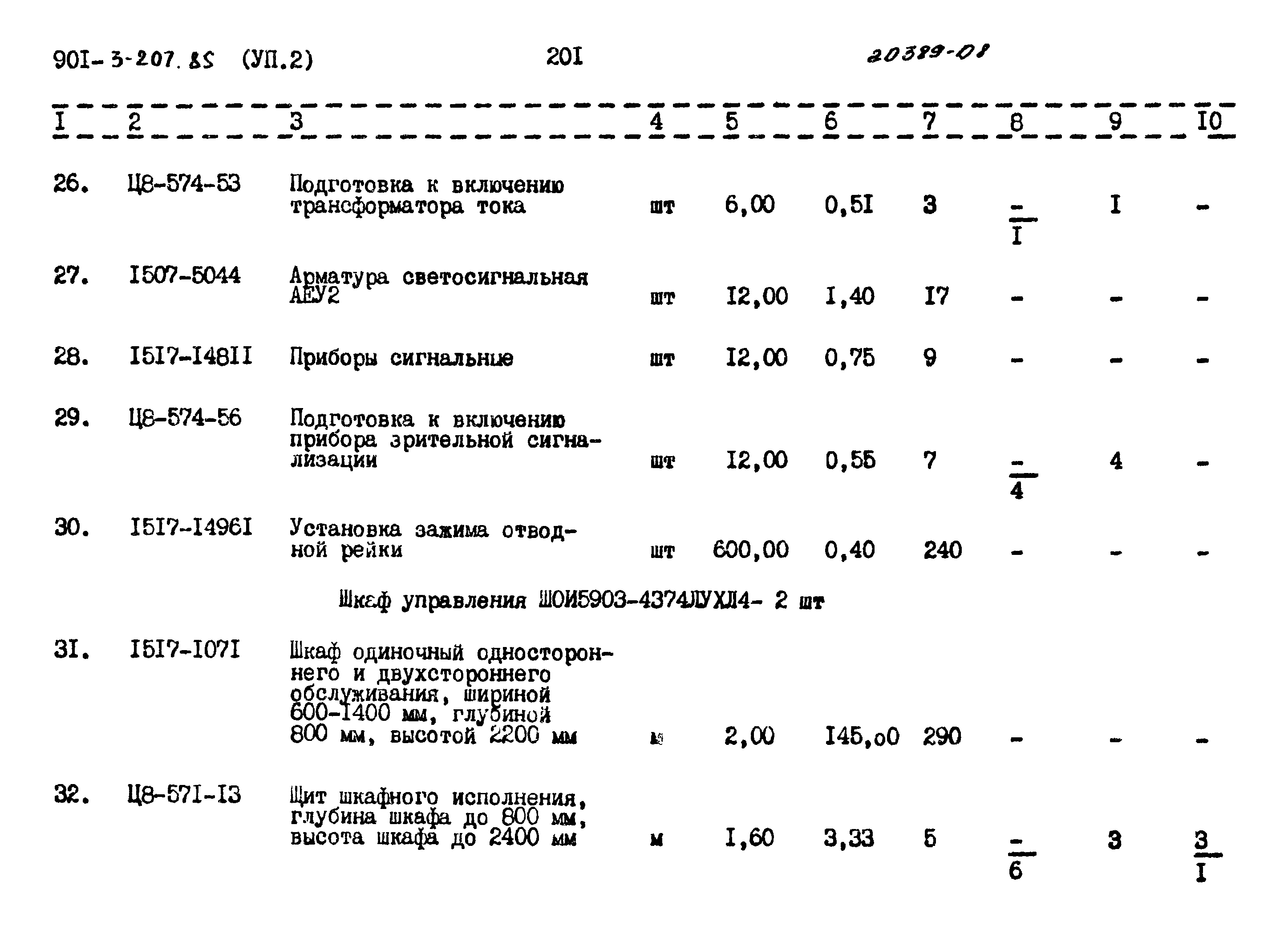 Типовой проект 901-3-207.85