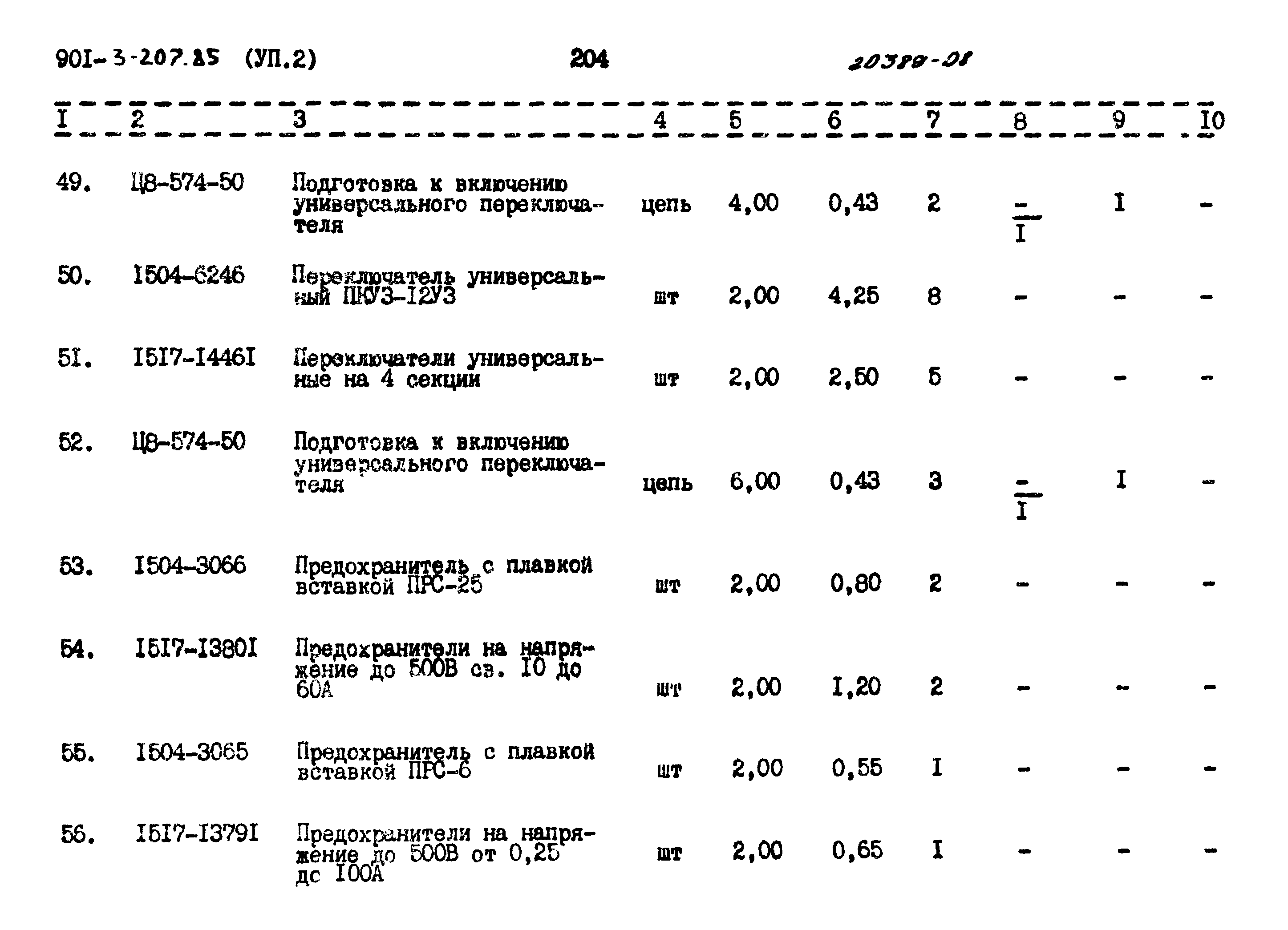 Типовой проект 901-3-207.85